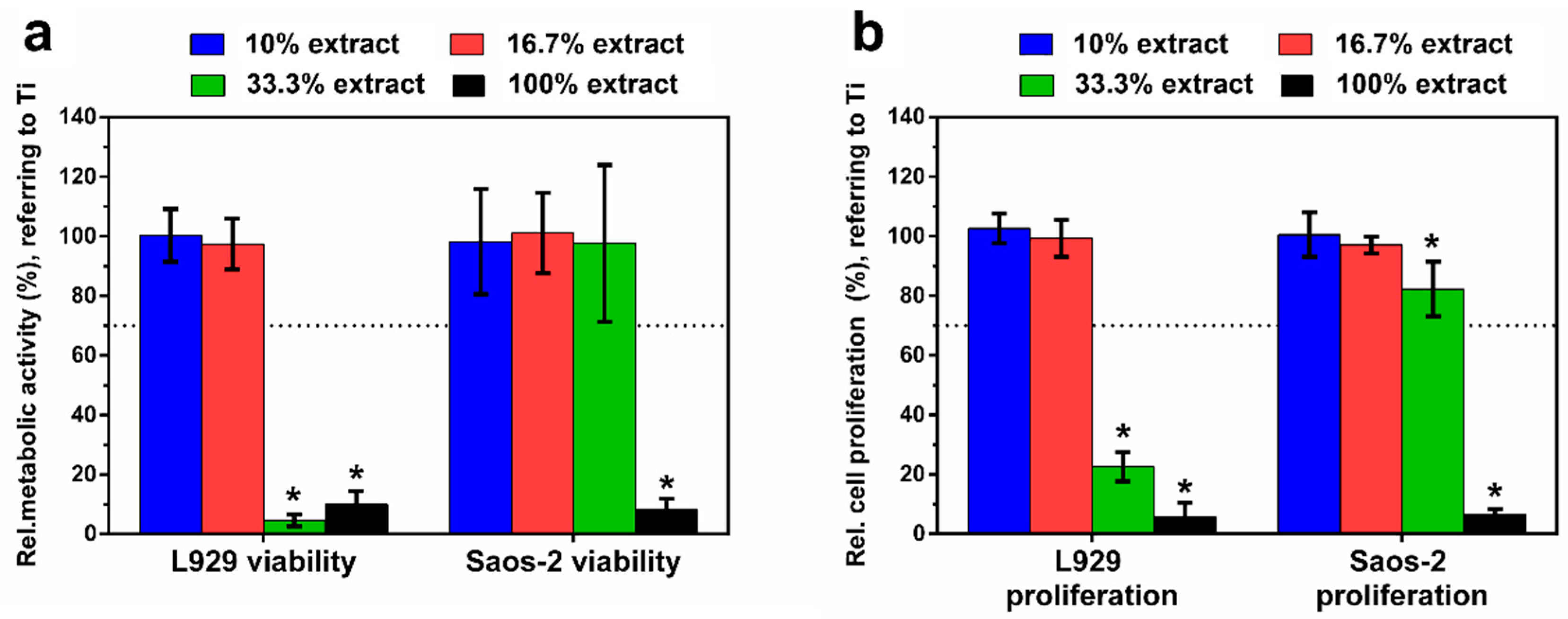 Materials 13 00056 g008 Materials 13 00056 g008