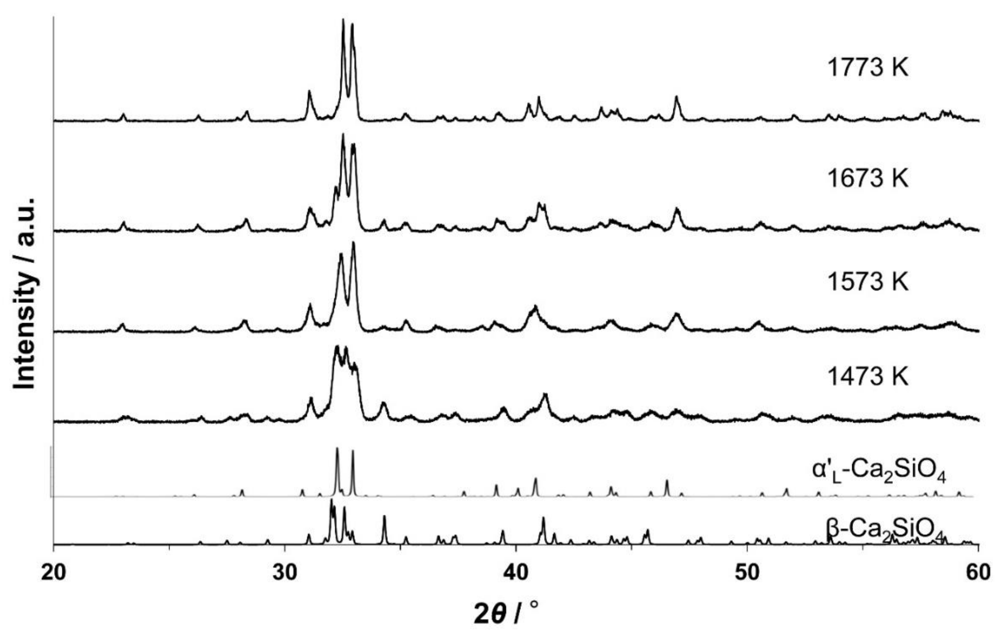 Materials 13 00058 g001