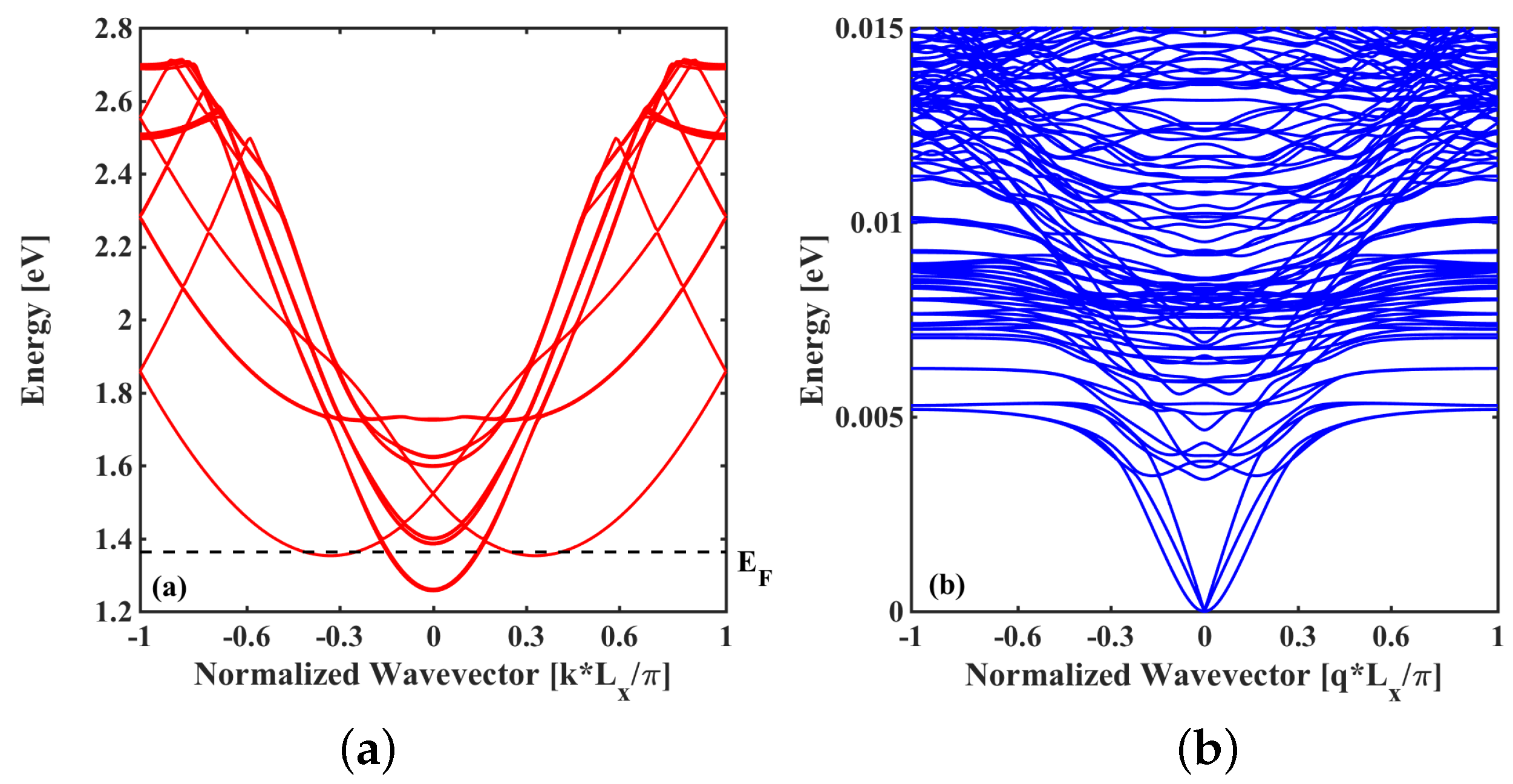 Materials 13 00060 g005 Materials 13 00060 g005