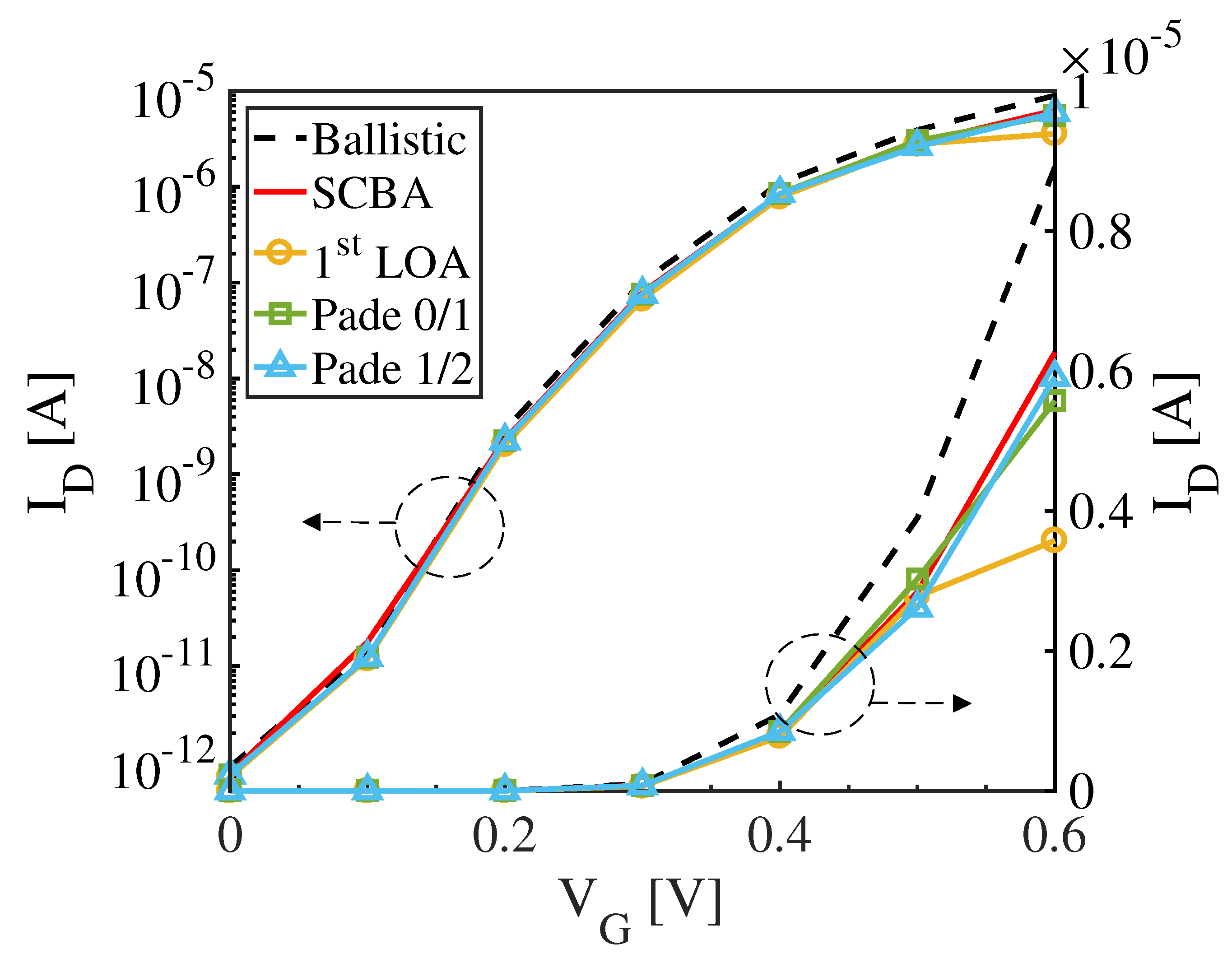 Materials 13 00060 g006 Materials 13 00060 g006