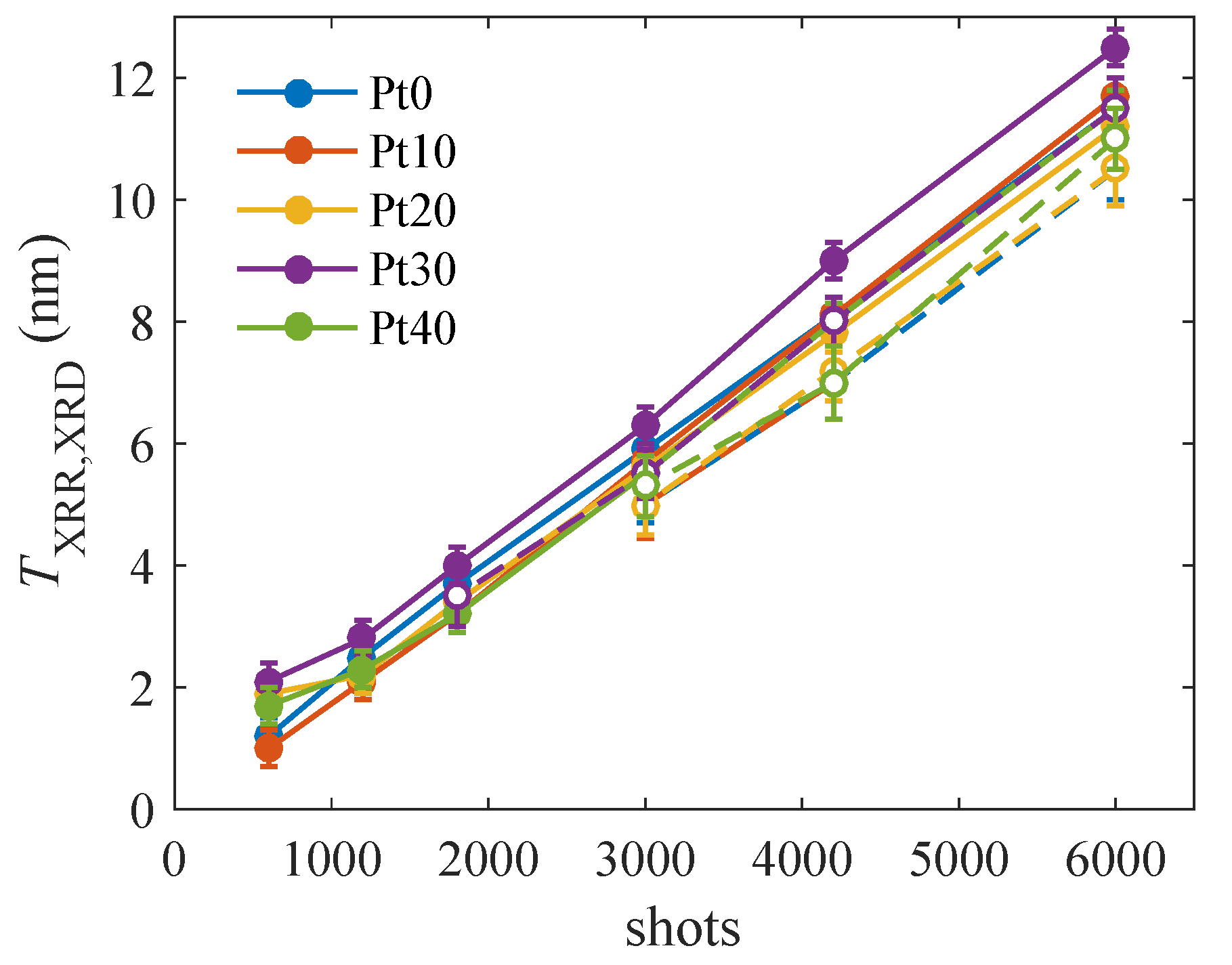 Materials 13 00061 g003