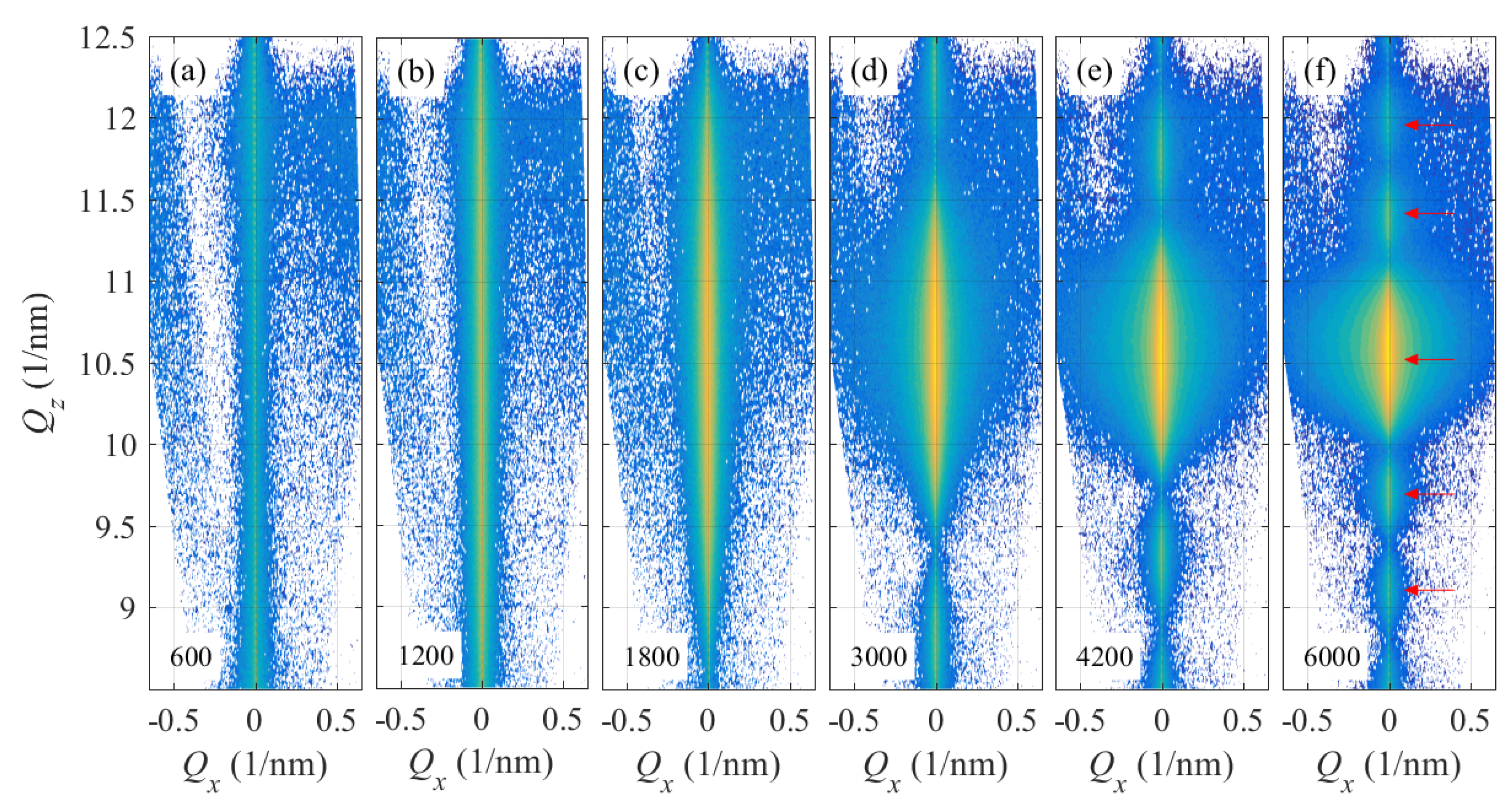 Materials 13 00061 g004