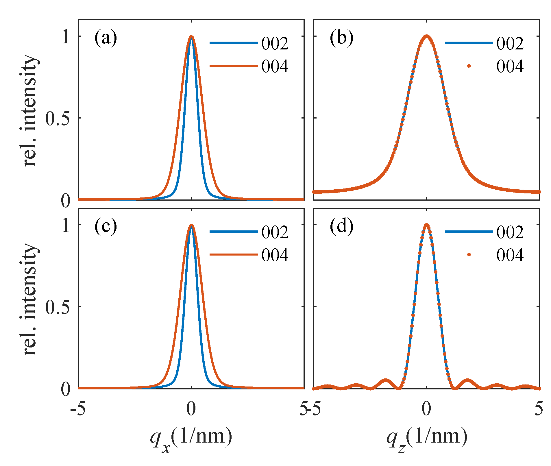 Materials 13 00061 g007