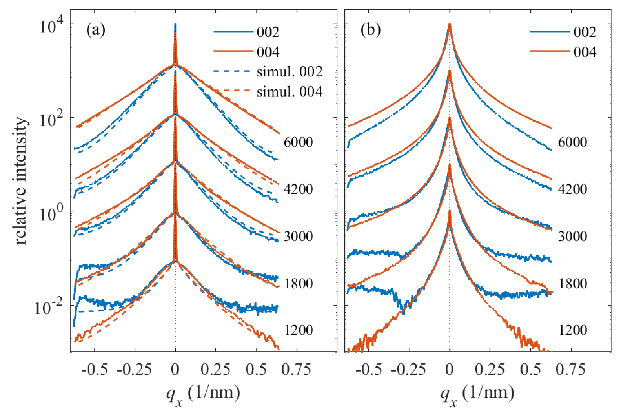 Materials 13 00061 g008