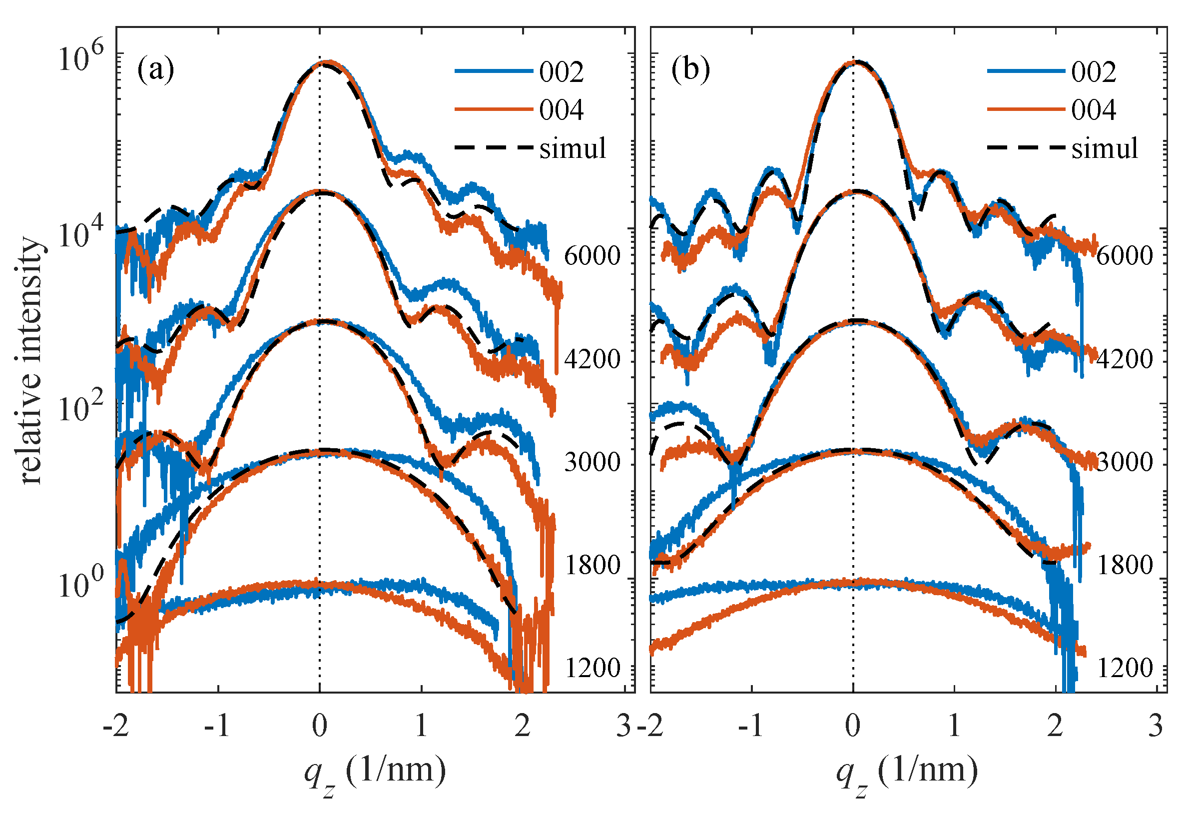 Materials 13 00061 g009