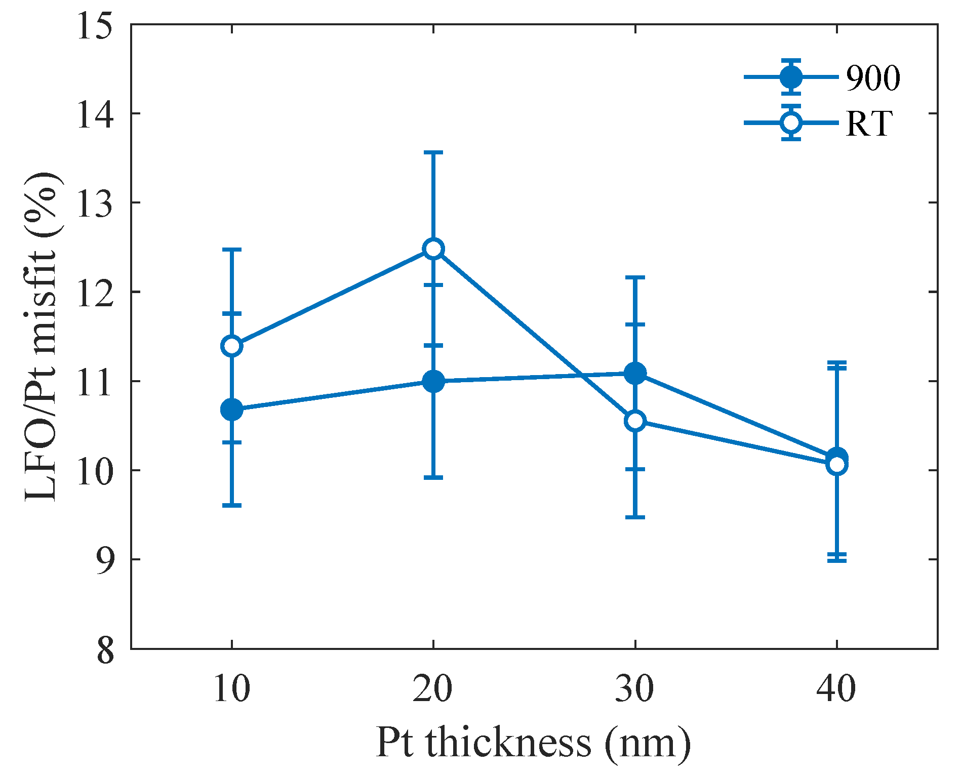 Materials 13 00061 g011
