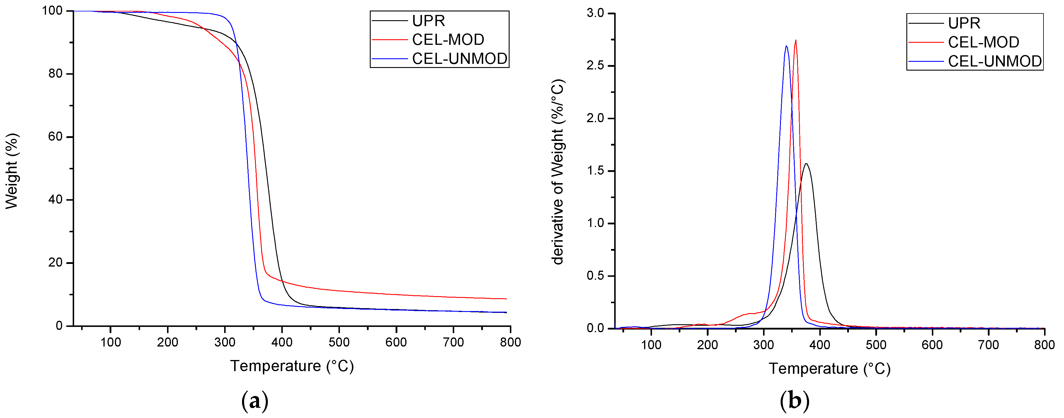 Materials 13 00062 g008