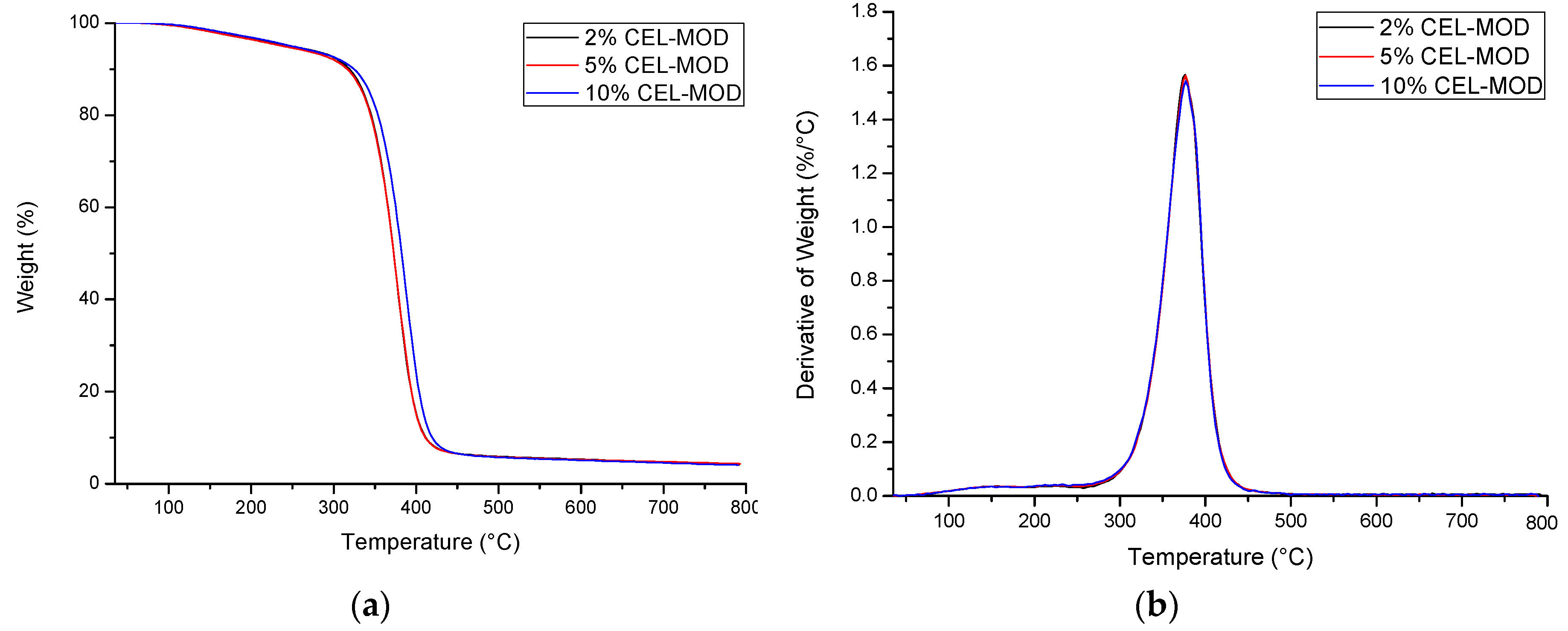 Materials 13 00062 g009