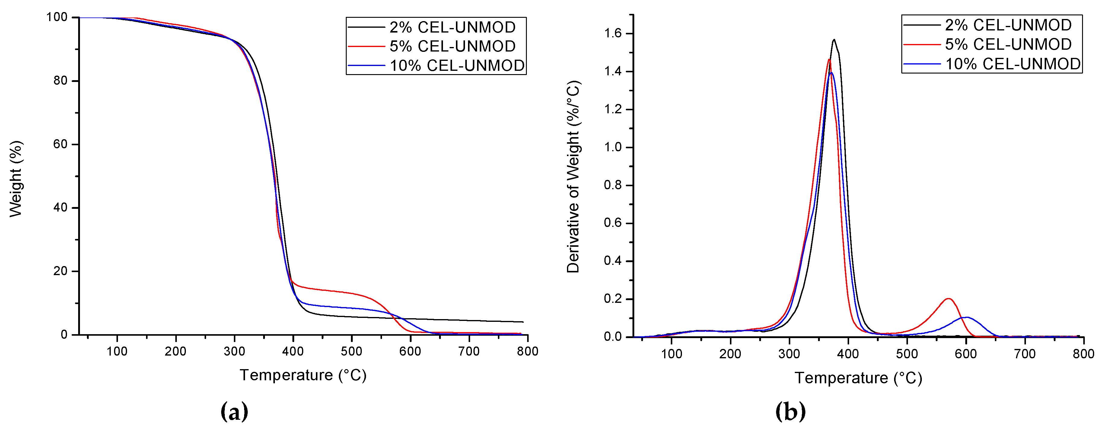Materials 13 00062 g010