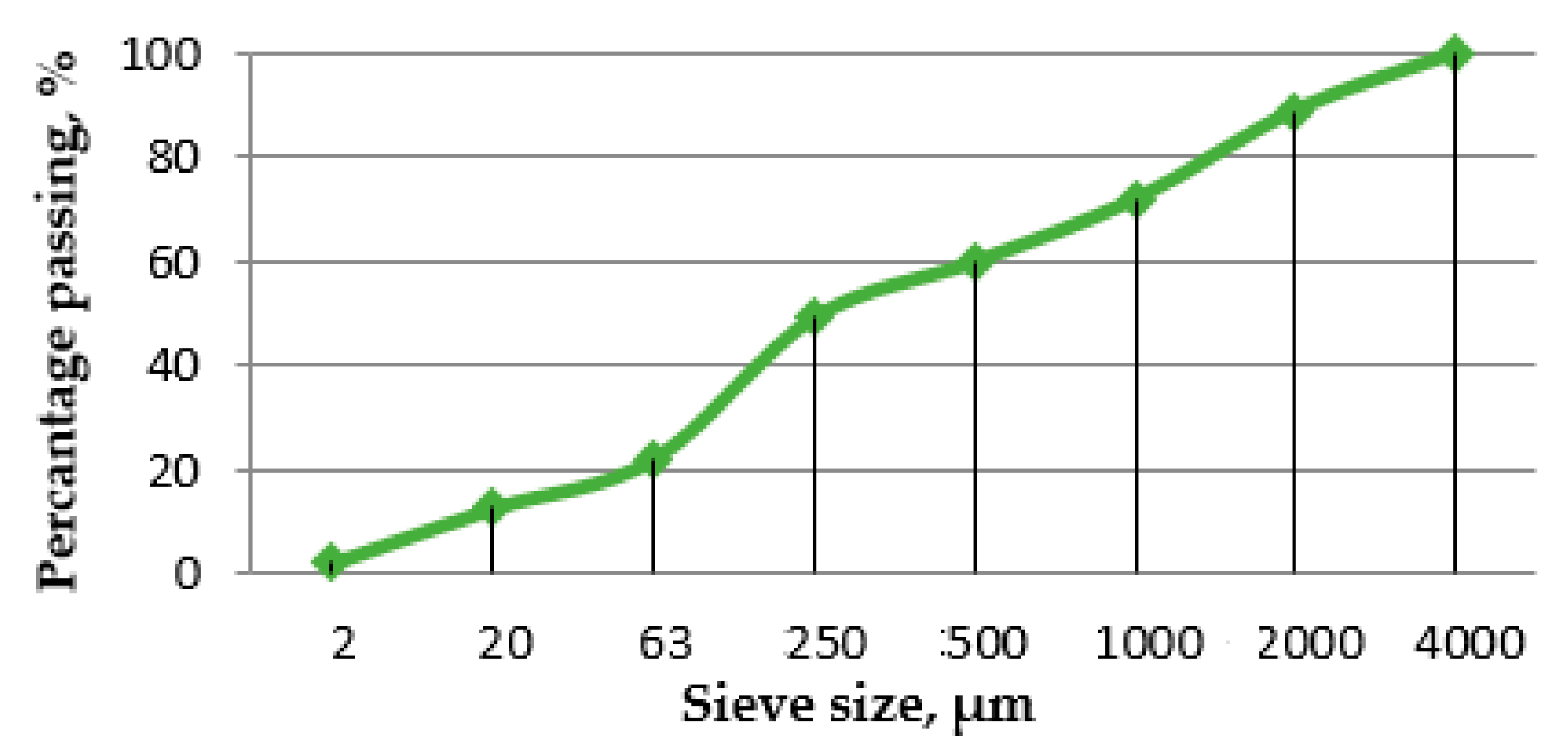 Materials 13 00064 g003