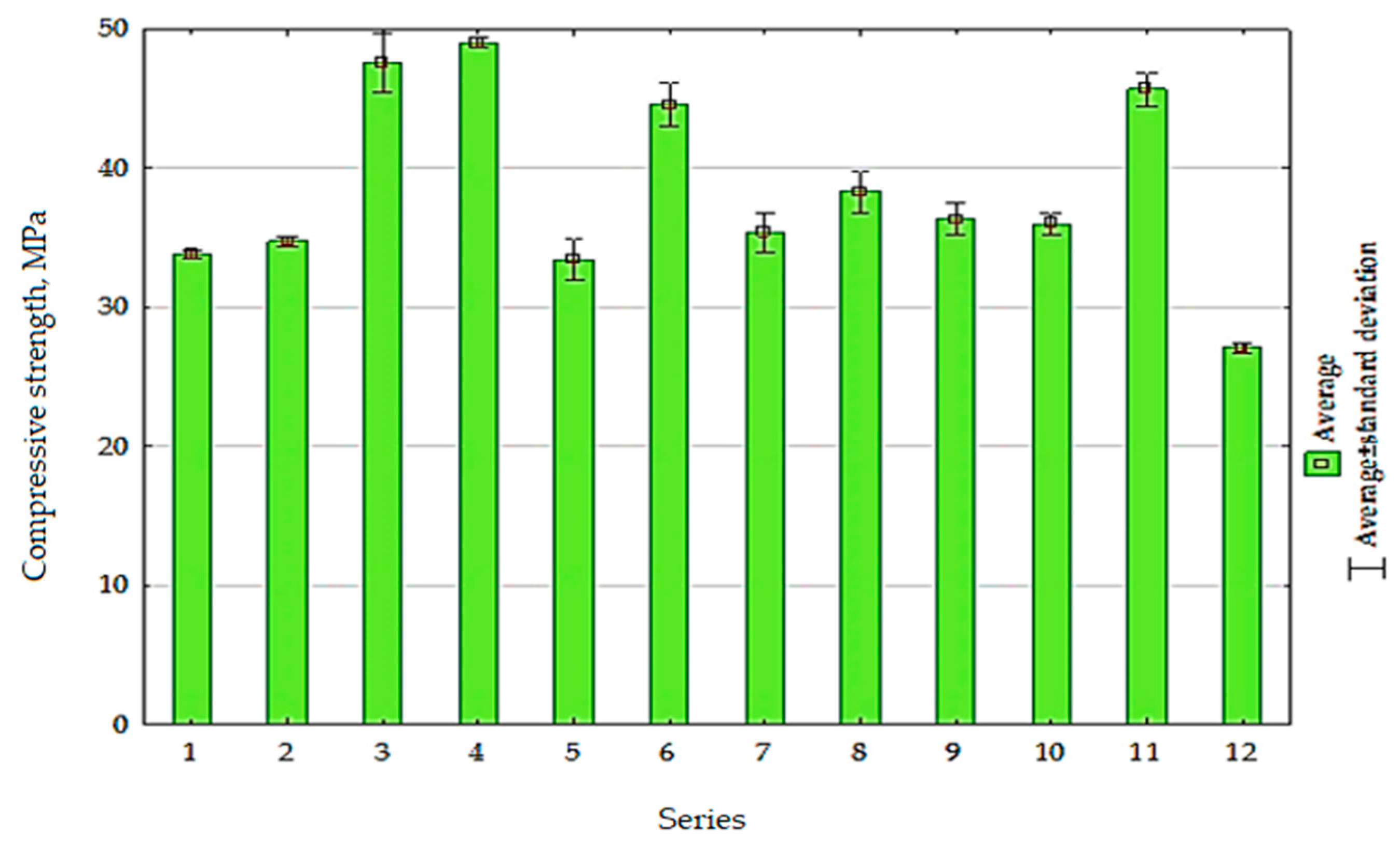Materials 13 00064 g015