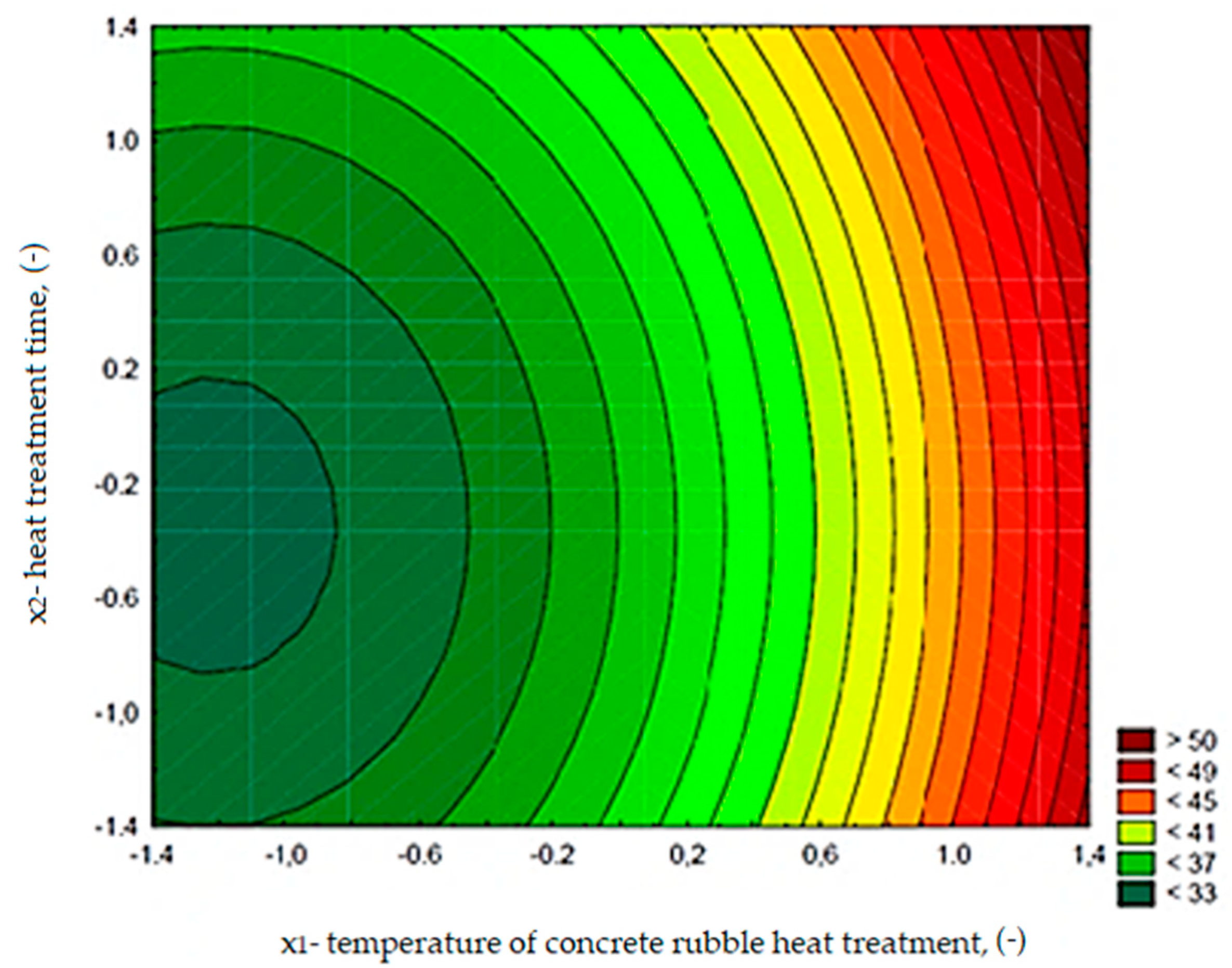 Materials 13 00064 g016