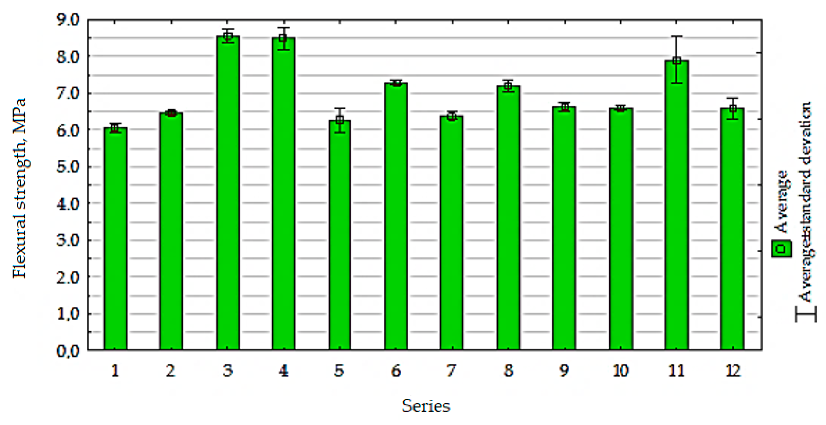 Materials 13 00064 g017