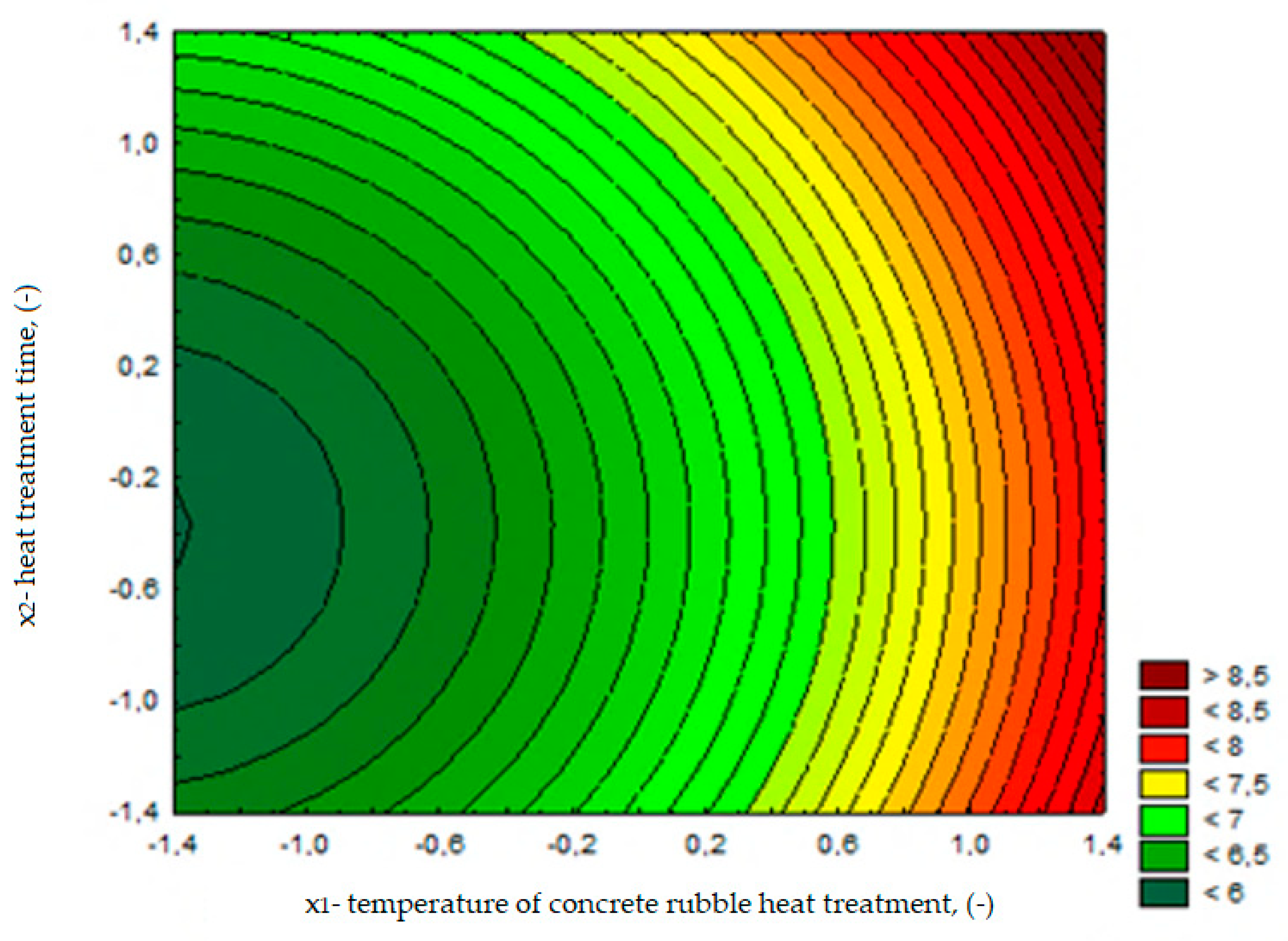 Materials 13 00064 g018