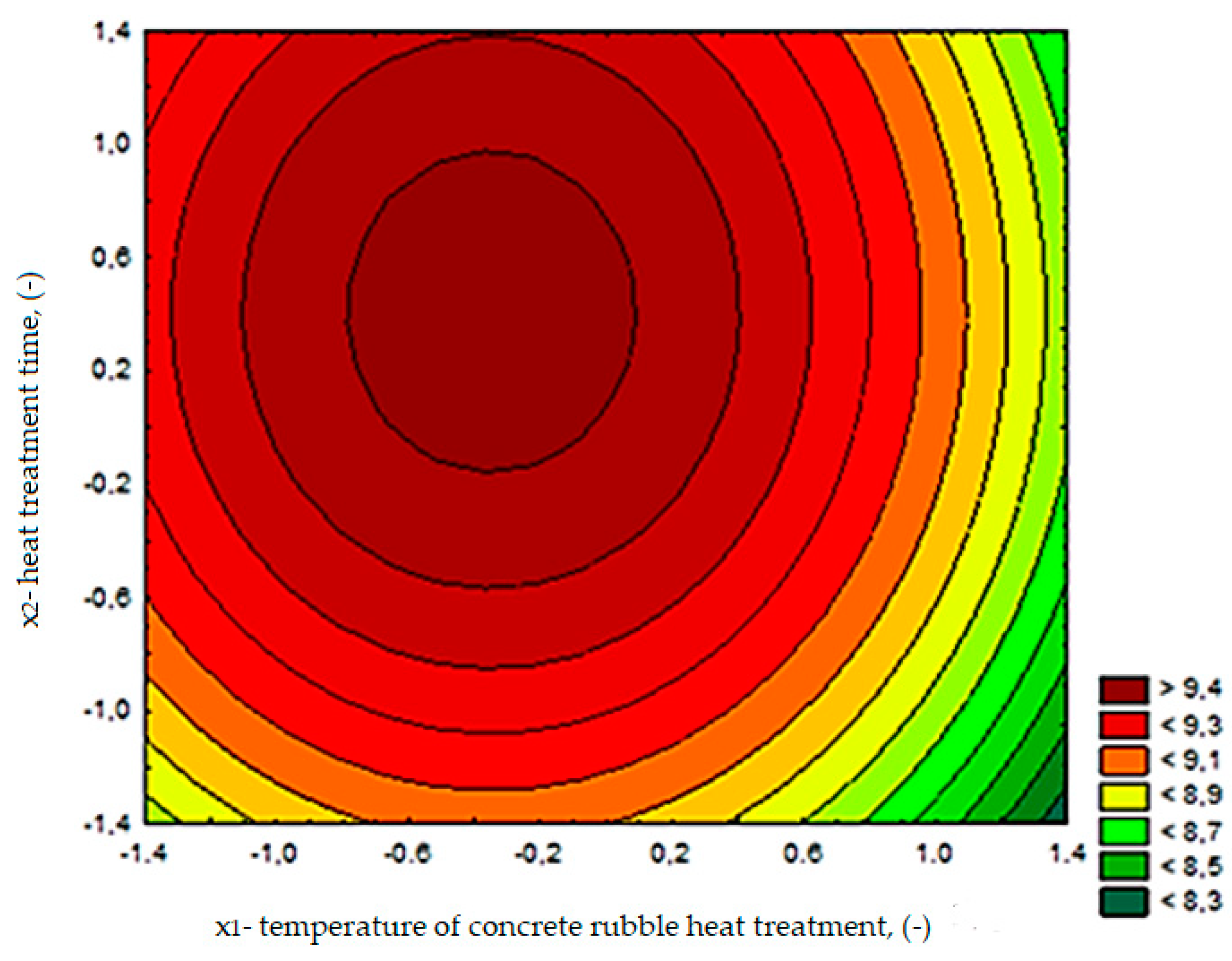 Materials 13 00064 g020