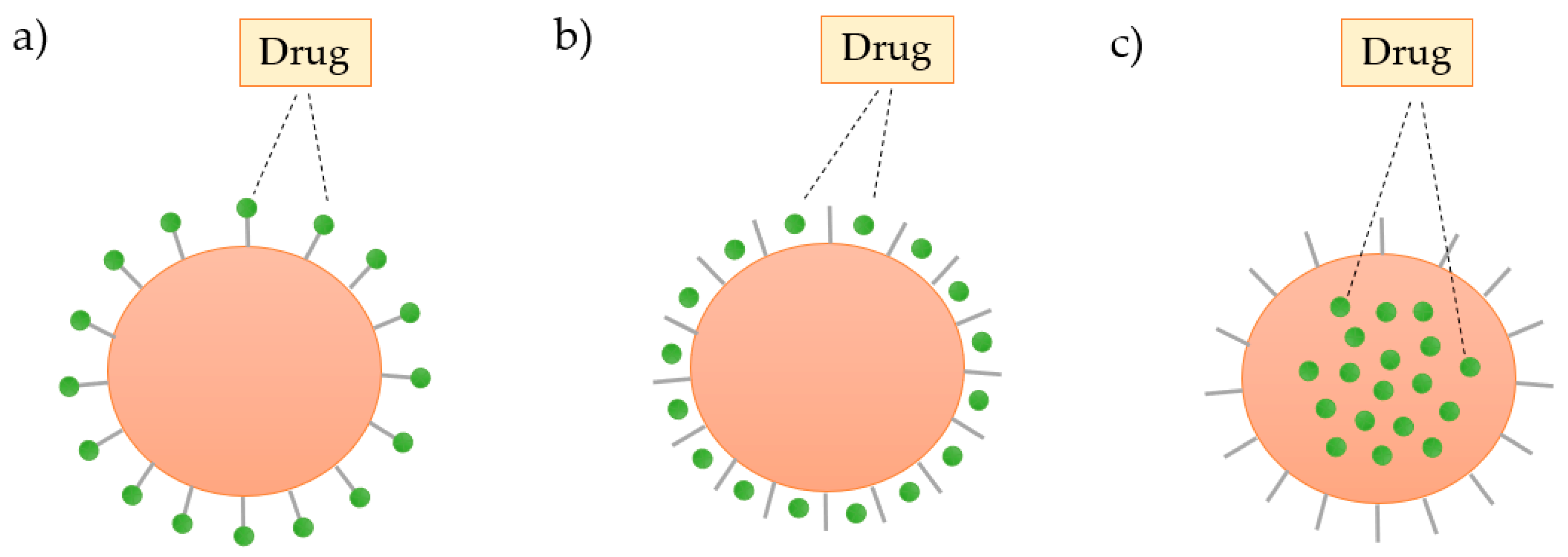 Materials 13 00065 g010