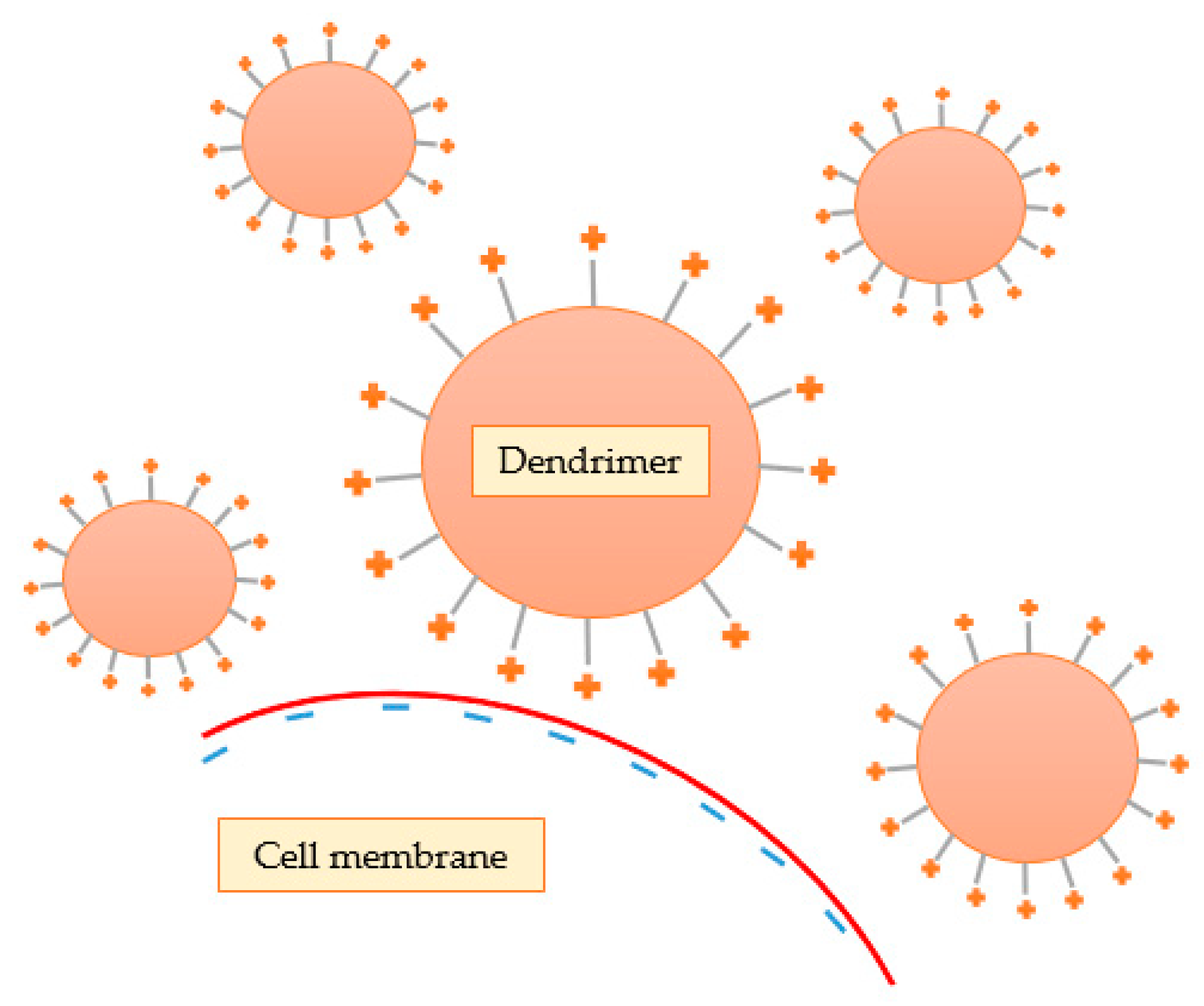 Materials 13 00065 g011
