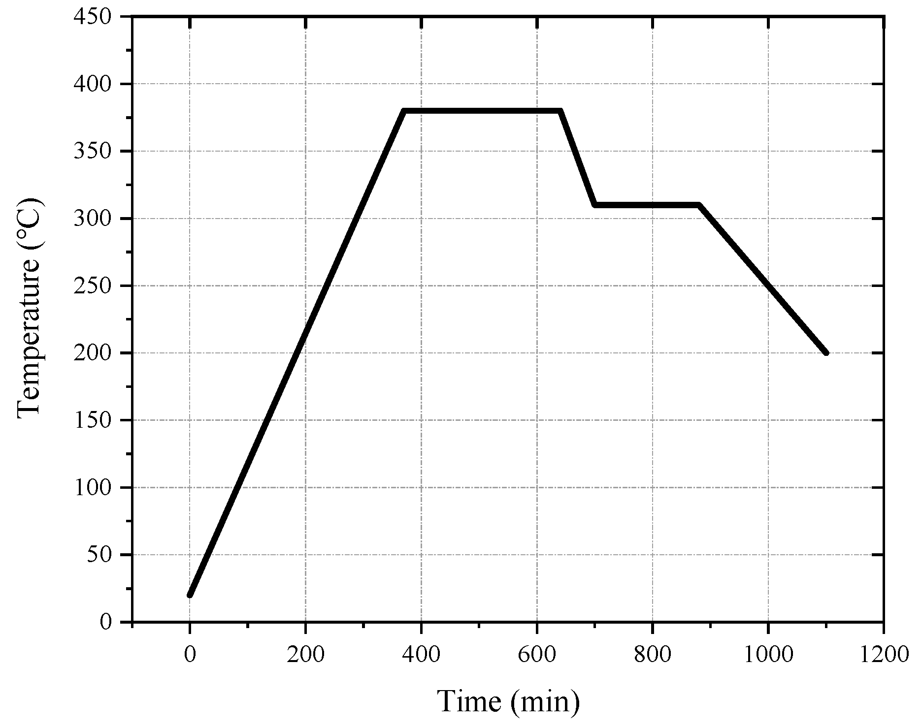 Materials 13 00066 g001 Materials 13 00066 g001