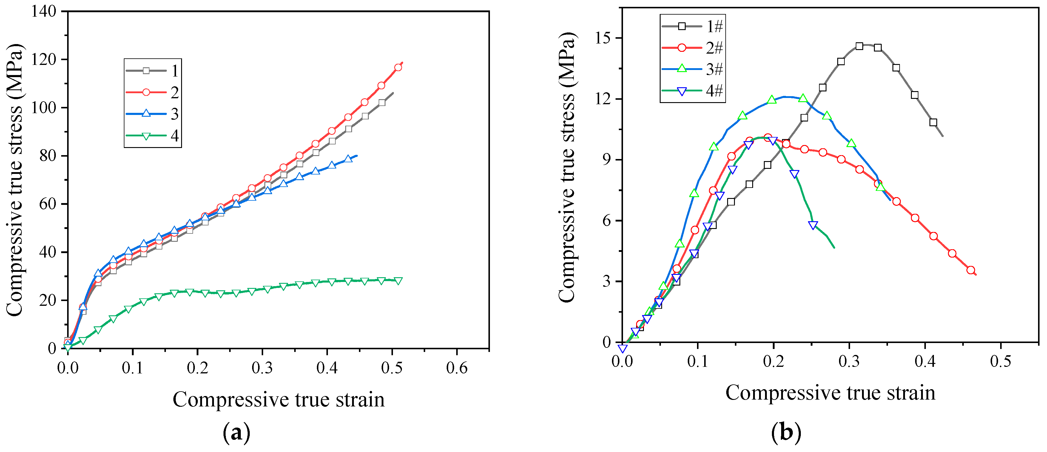 Materials 13 00066 g008 Materials 13 00066 g008