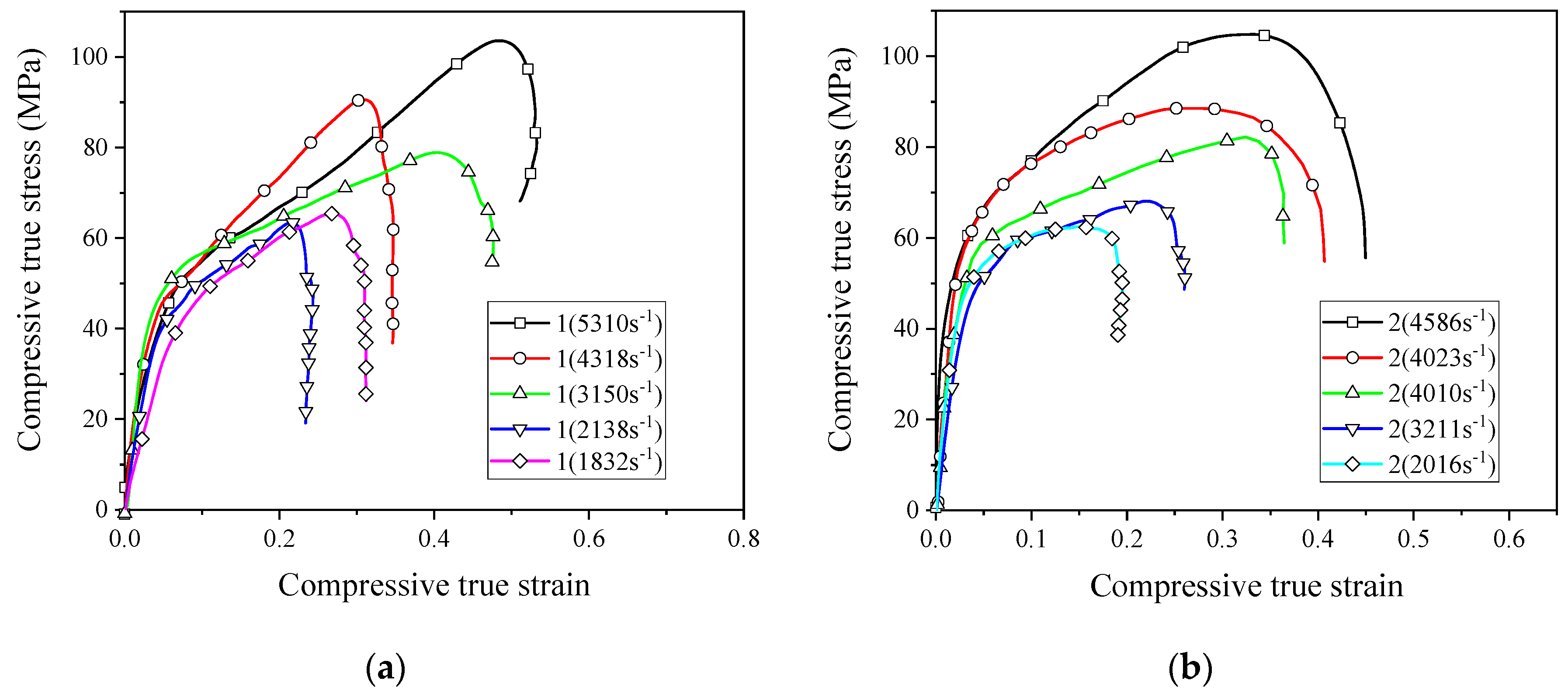 Materials 13 00066 g009a Materials 13 00066 g009a