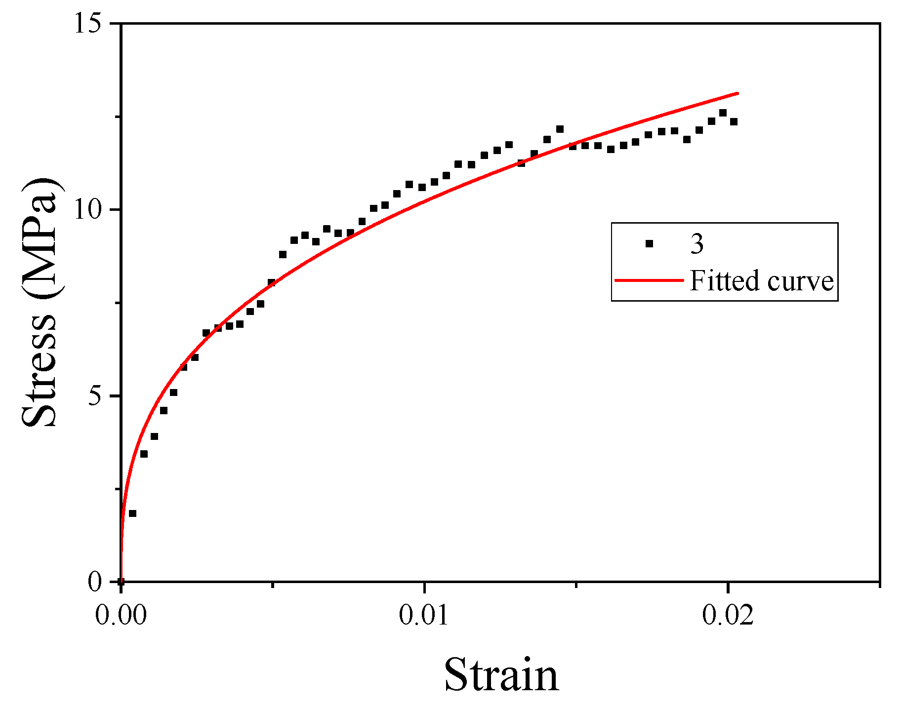 Materials 13 00066 g010 Materials 13 00066 g010