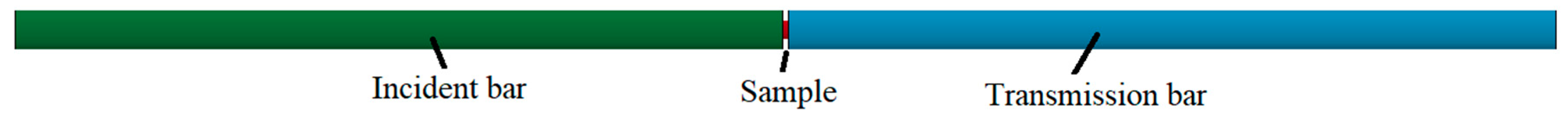 Materials 13 00066 g011 Materials 13 00066 g011