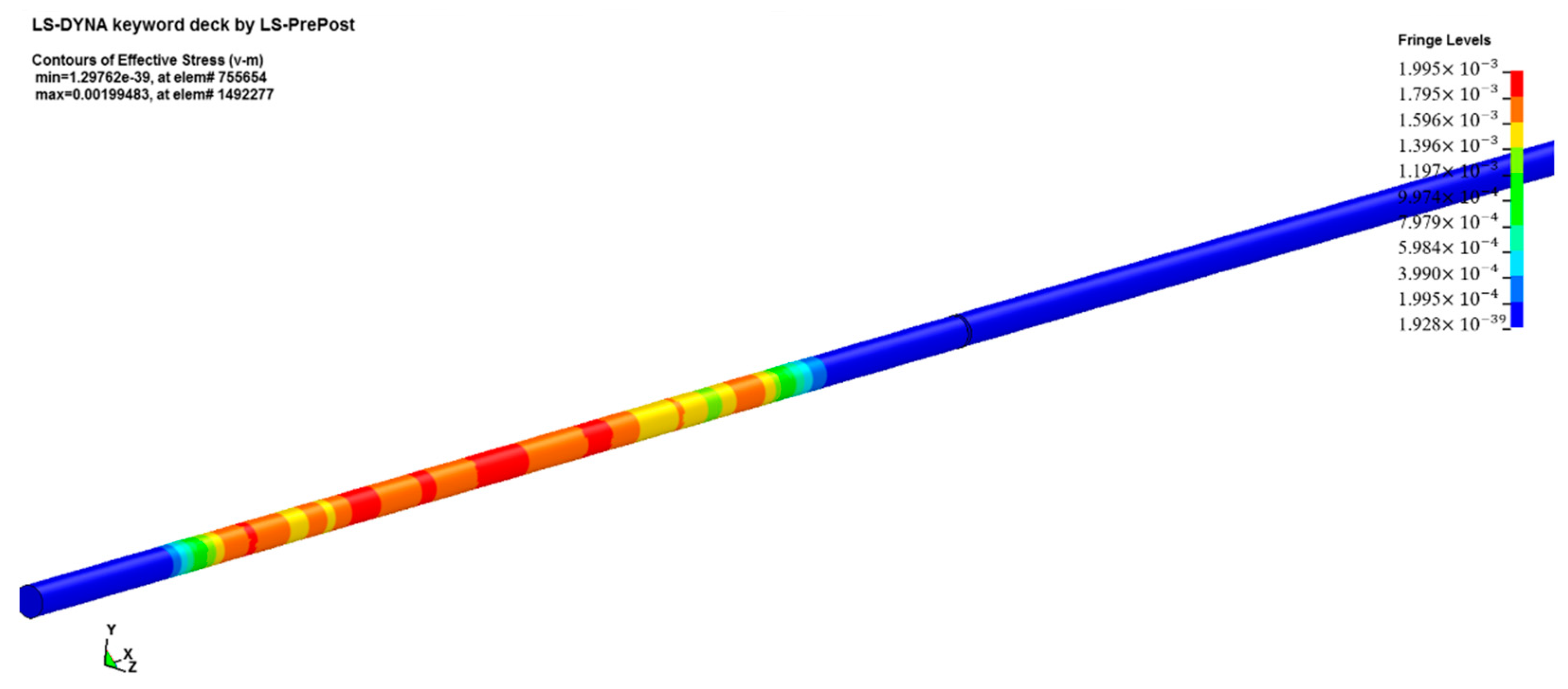 Materials 13 00066 g012 Materials 13 00066 g012