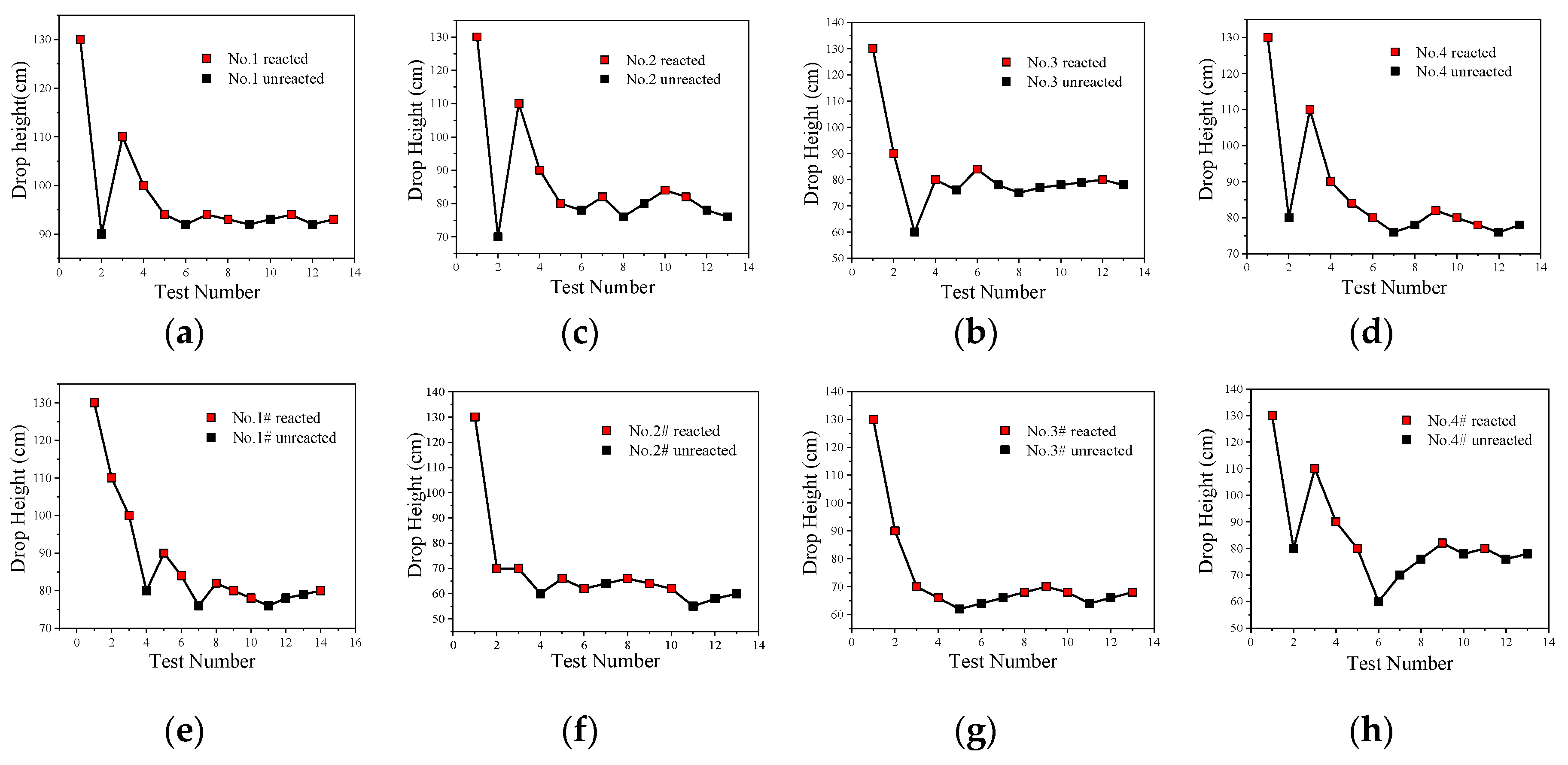 Materials 13 00066 g014 Materials 13 00066 g014