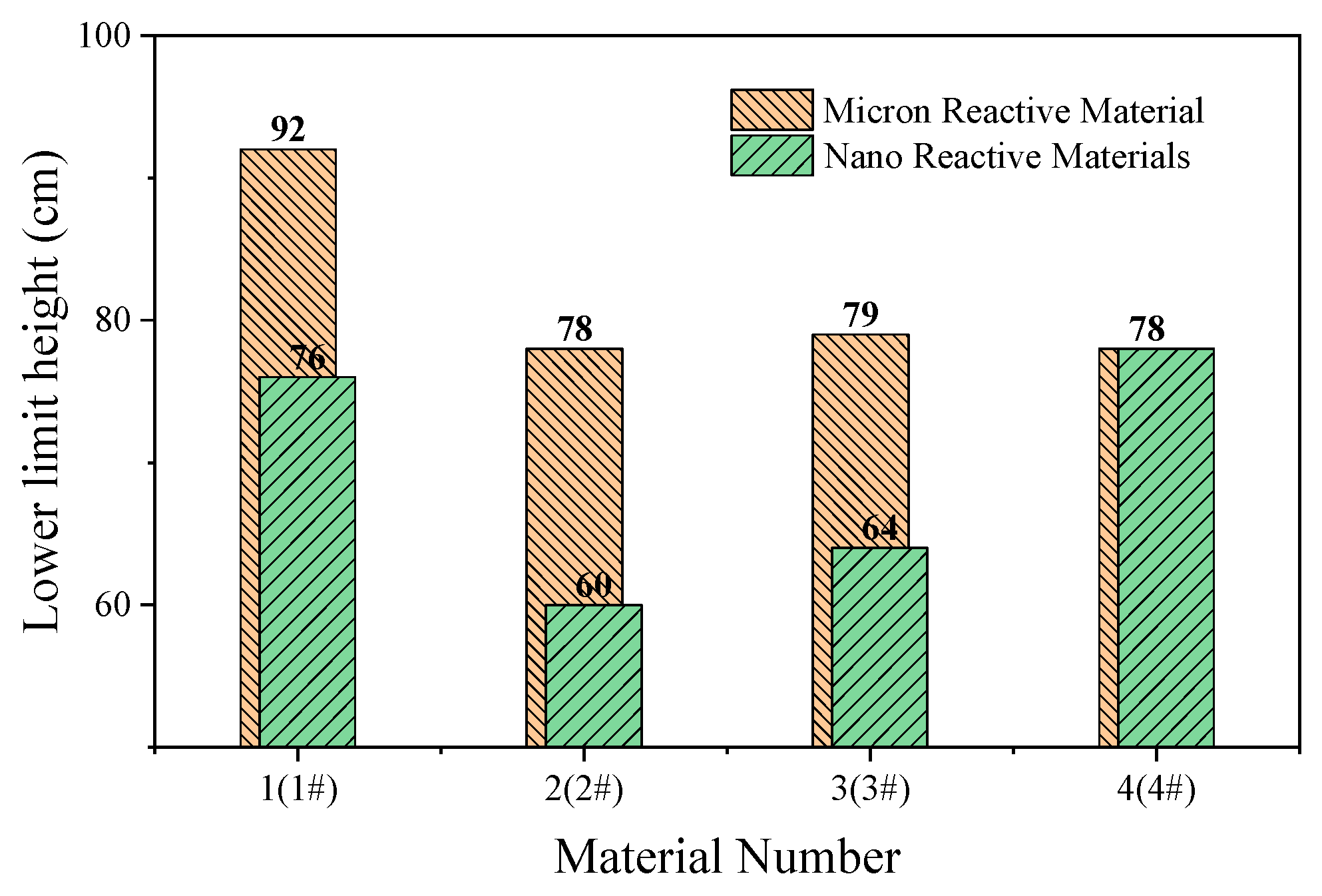 Materials 13 00066 g015 Materials 13 00066 g015