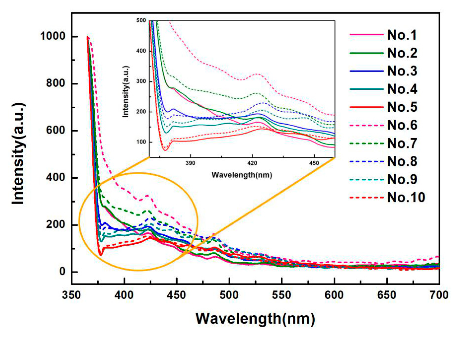 Materials 13 00067 g007 Materials 13 00067 g007