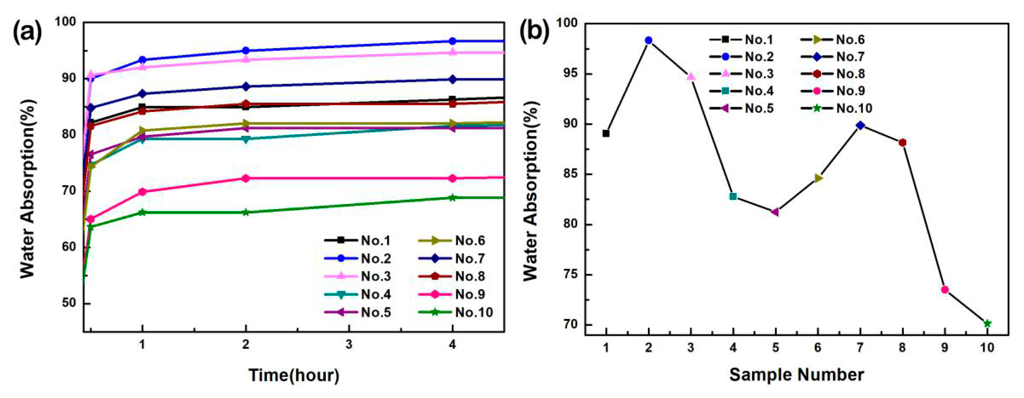 Materials 13 00067 g011 Materials 13 00067 g011