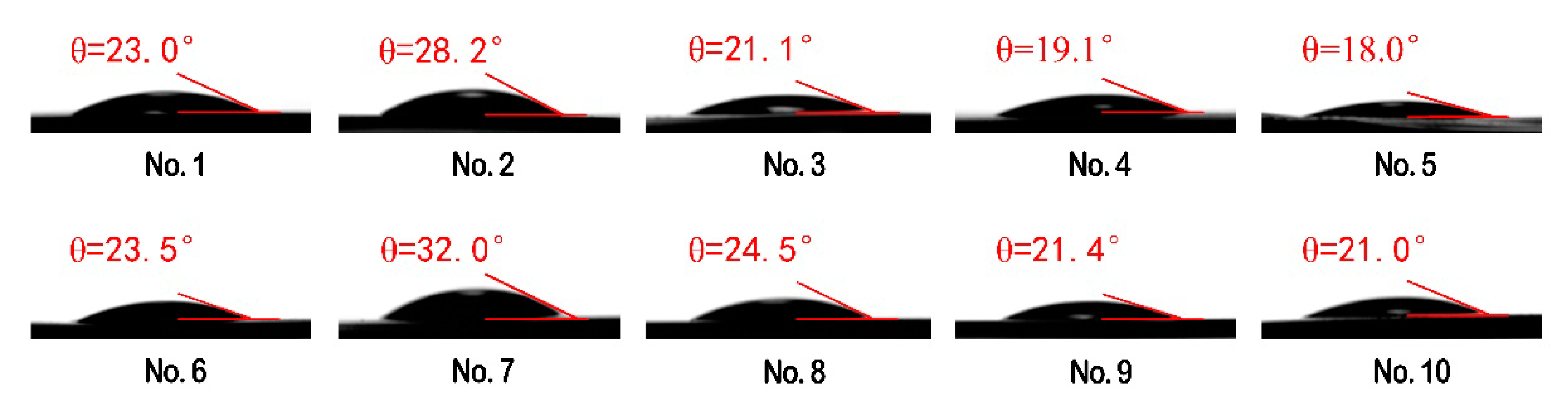 Materials 13 00067 g012 Materials 13 00067 g012