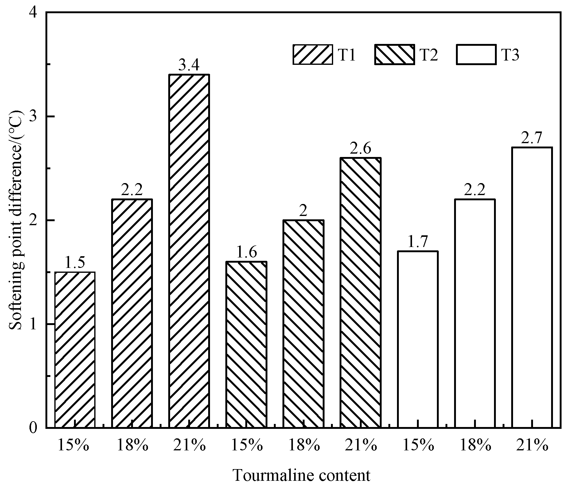 Materials 13 00069 g001 Materials 13 00069 g001