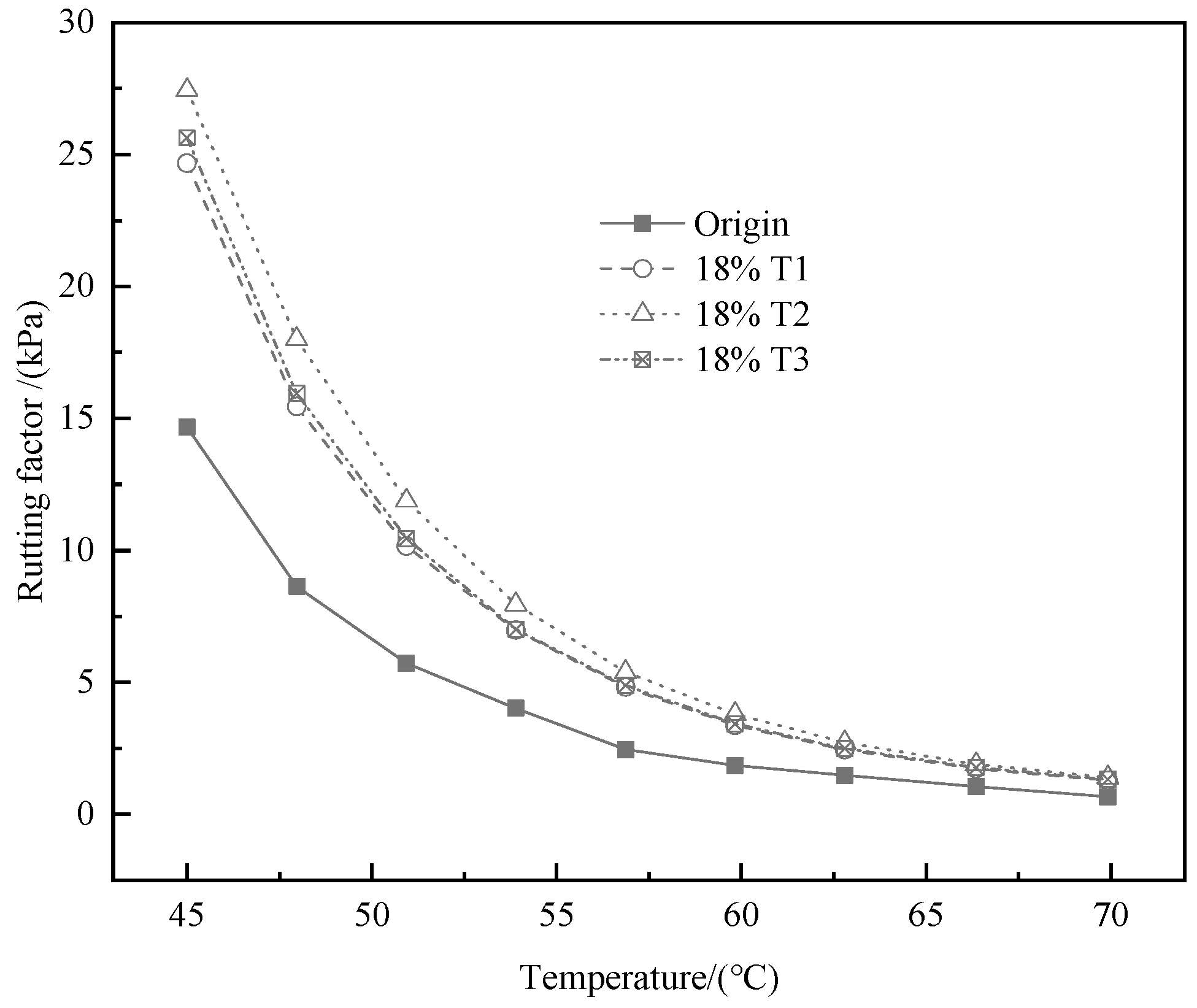 Materials 13 00069 g003 Materials 13 00069 g003