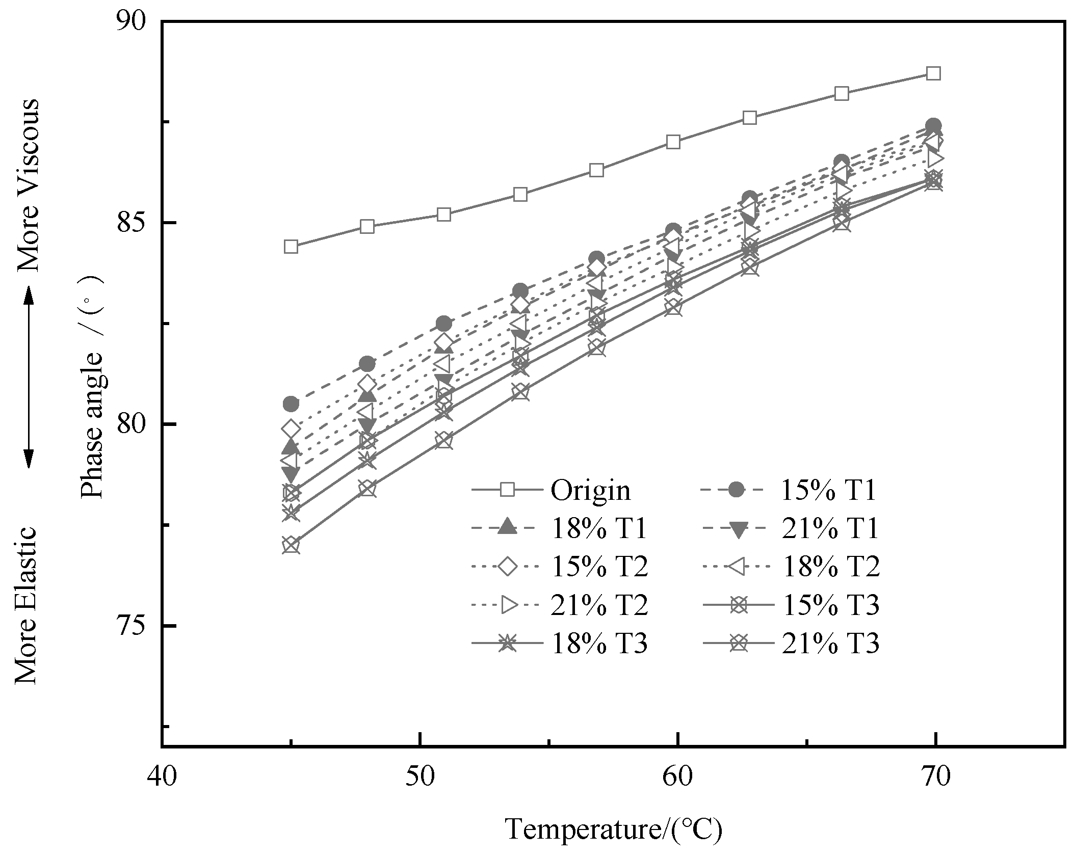 Materials 13 00069 g004 Materials 13 00069 g004