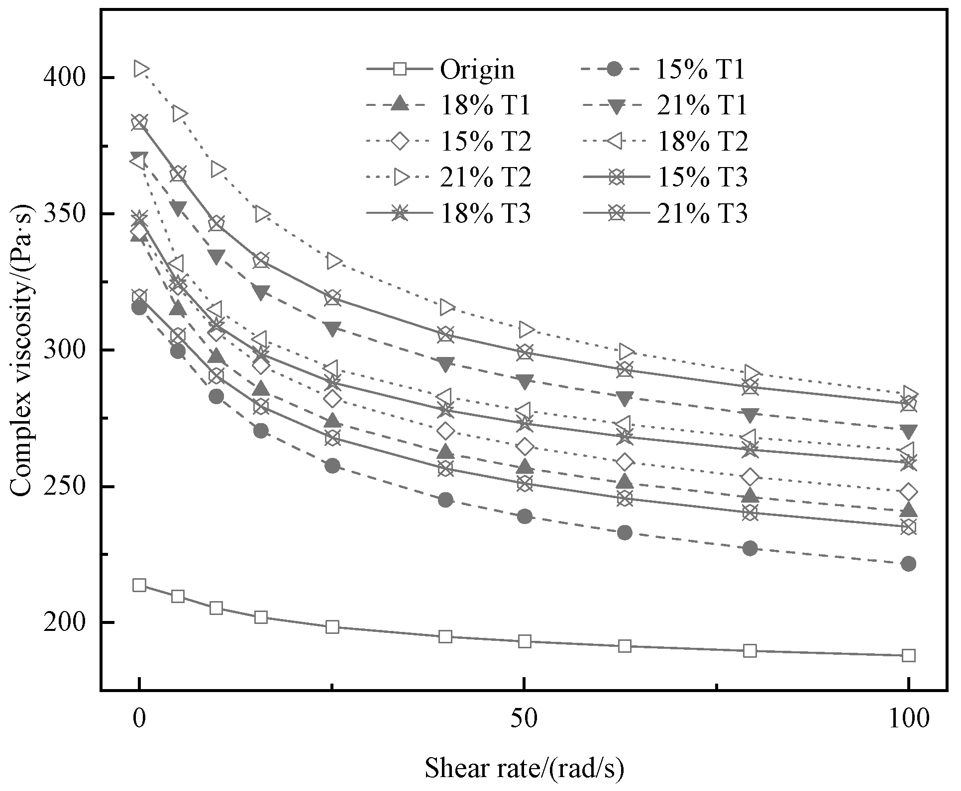 Materials 13 00069 g005 Materials 13 00069 g005