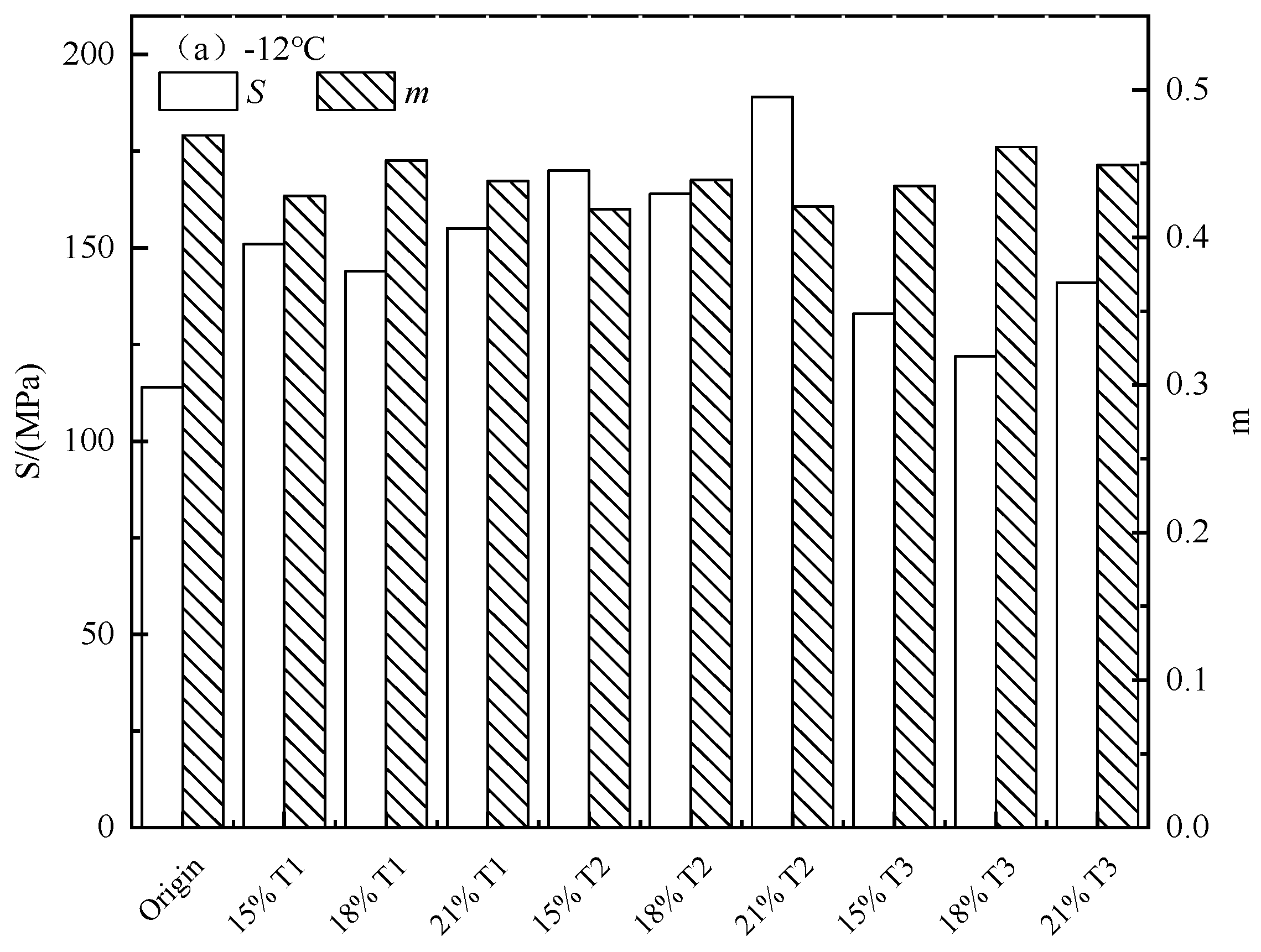 Materials 13 00069 g007a Materials 13 00069 g007a