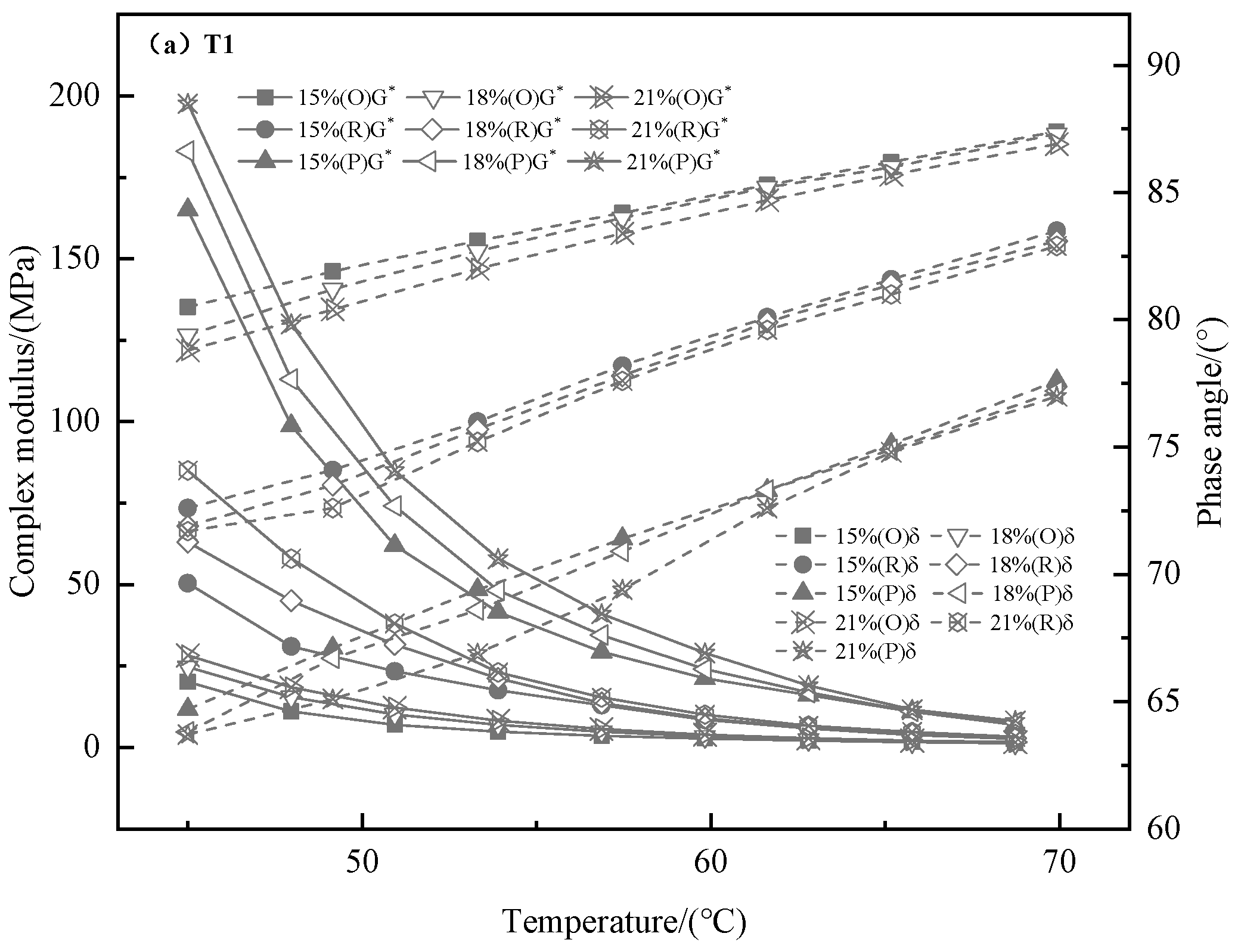 Materials 13 00069 g008a Materials 13 00069 g008a