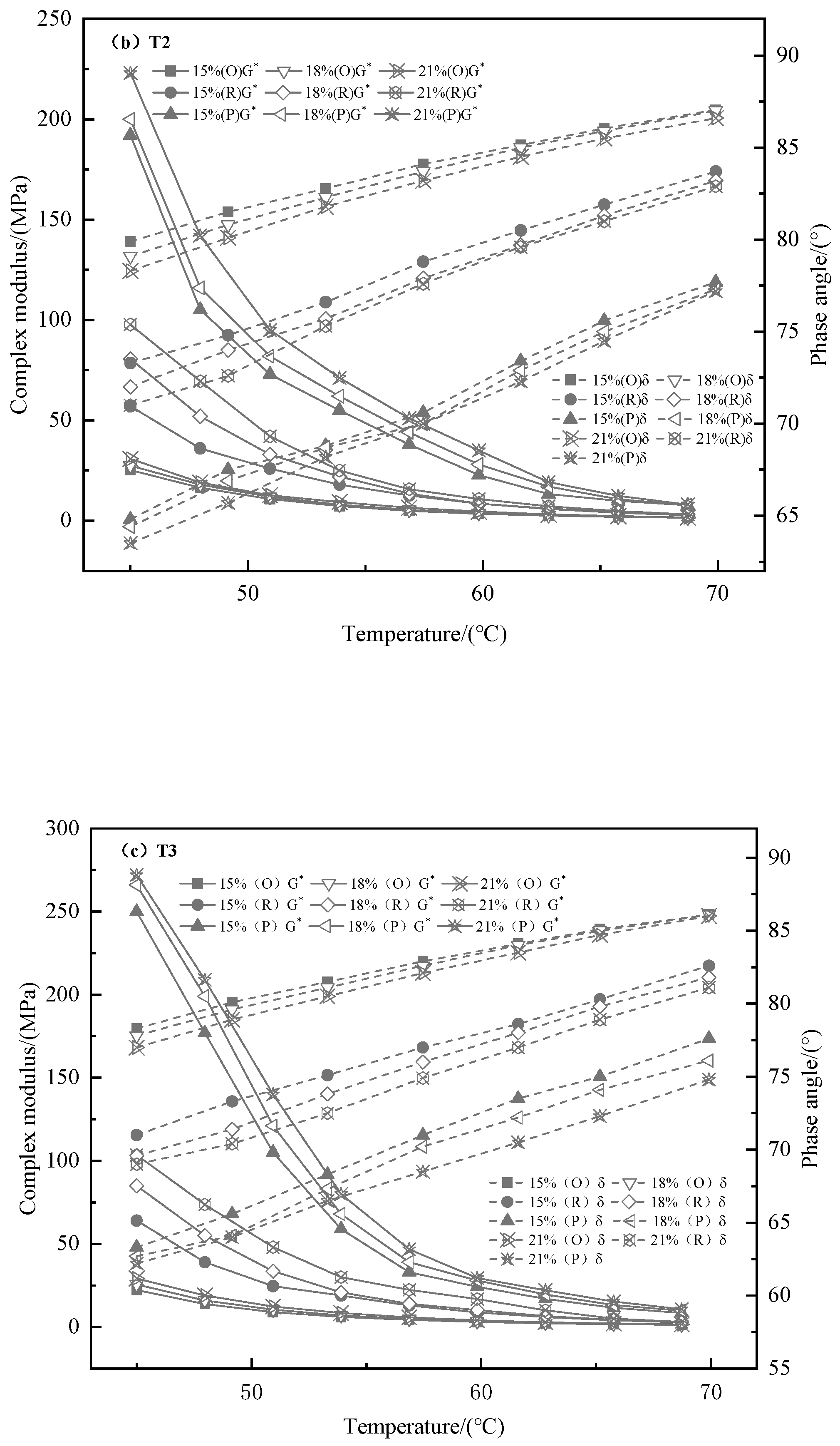 Materials 13 00069 g008b Materials 13 00069 g008b