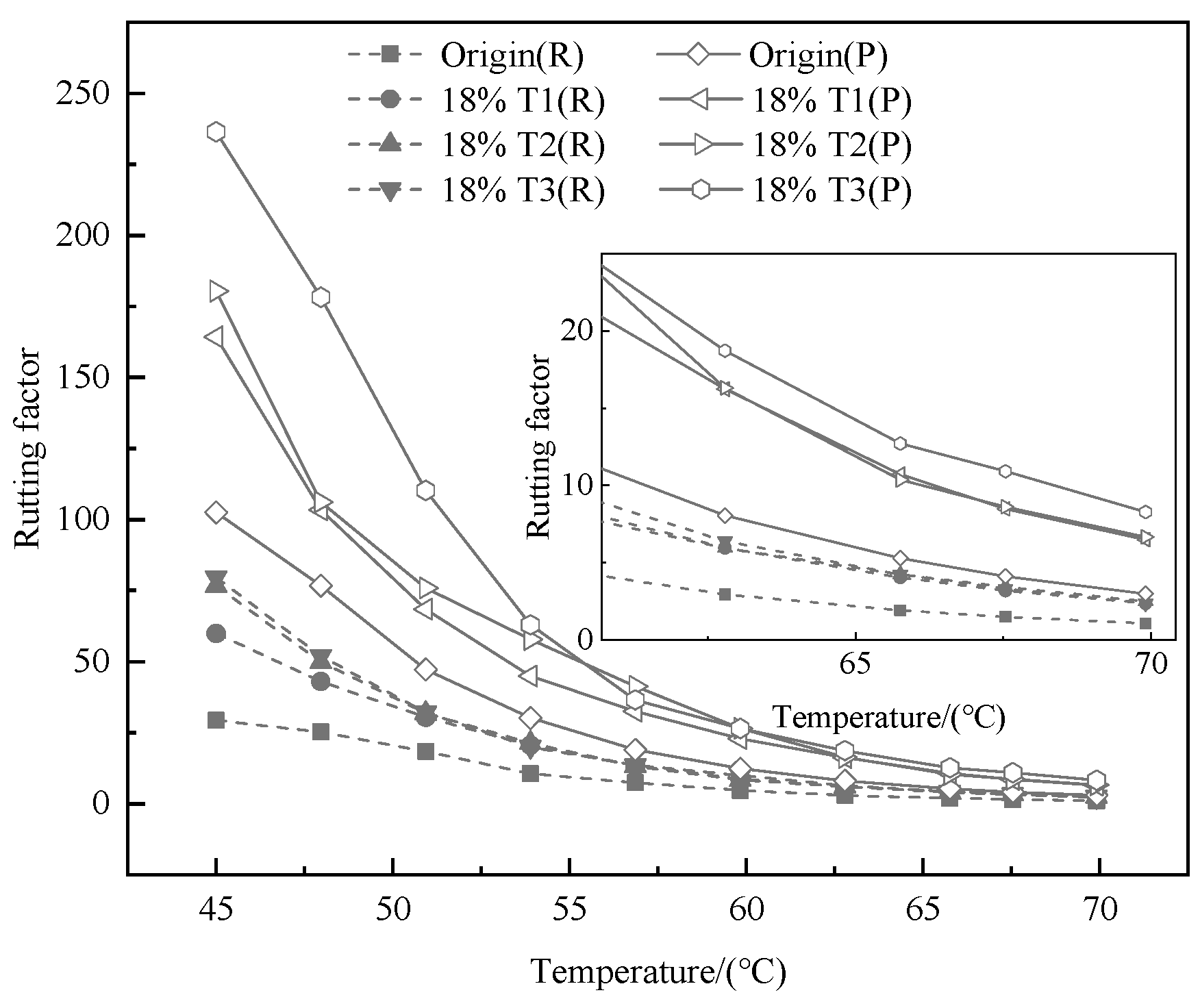 Materials 13 00069 g009 Materials 13 00069 g009
