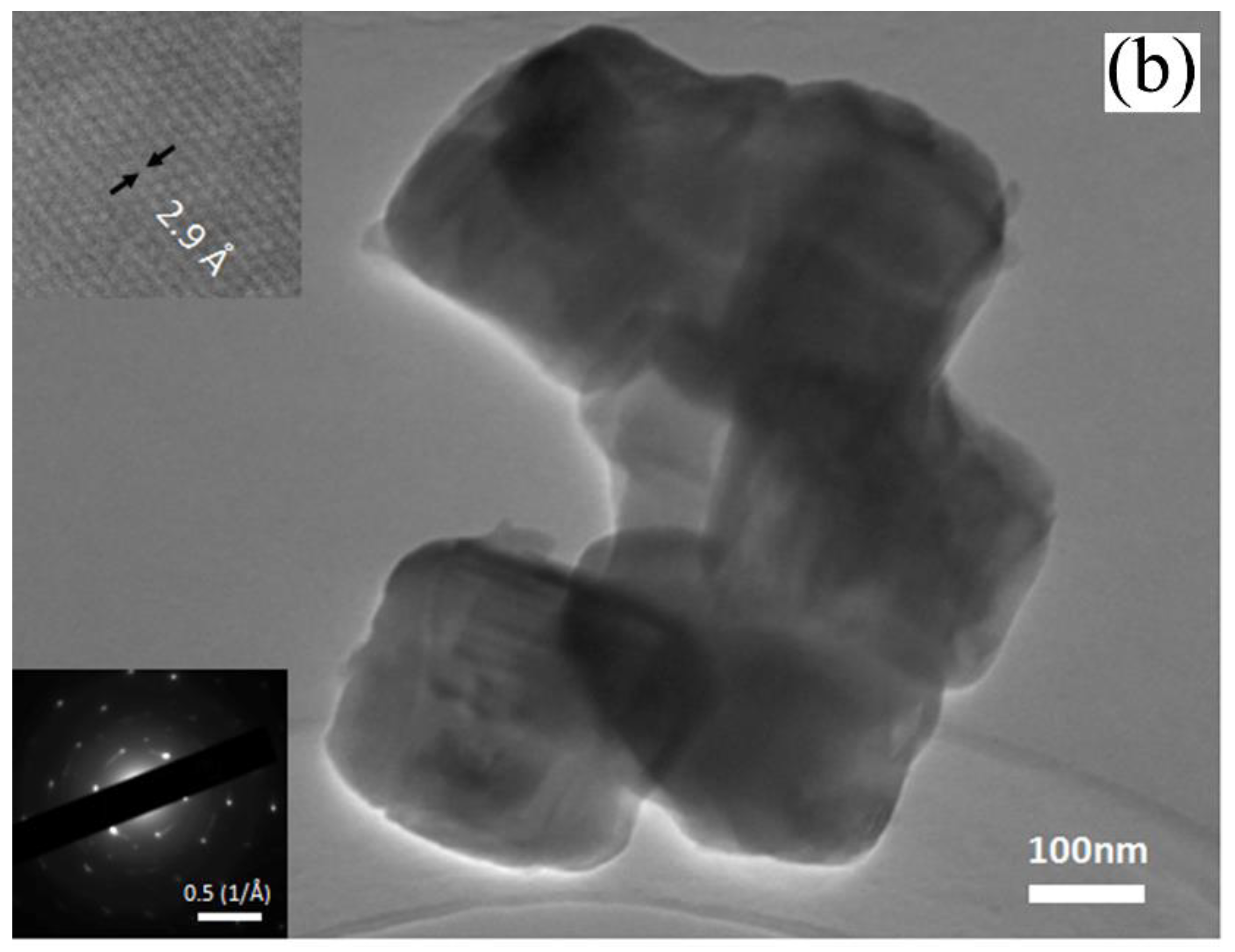 Materials 13 00070 g006b Materials 13 00070 g006b