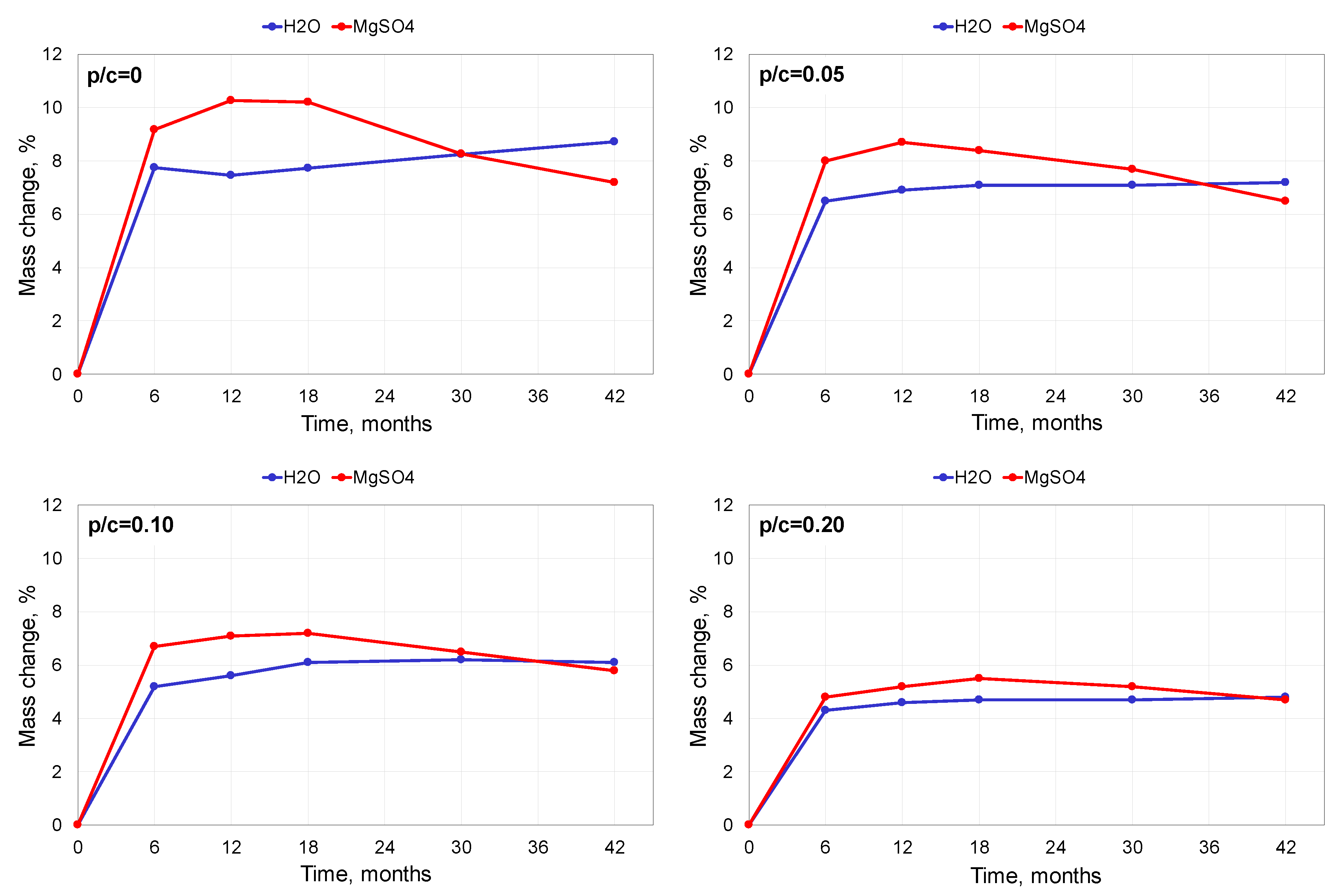 Materials 13 00071 g003