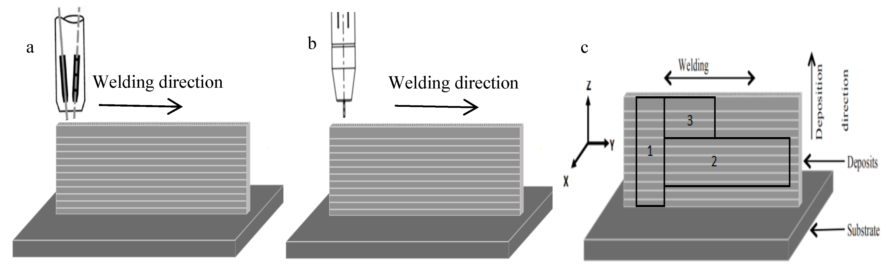 Materials 13 00073 g001 Materials 13 00073 g001
