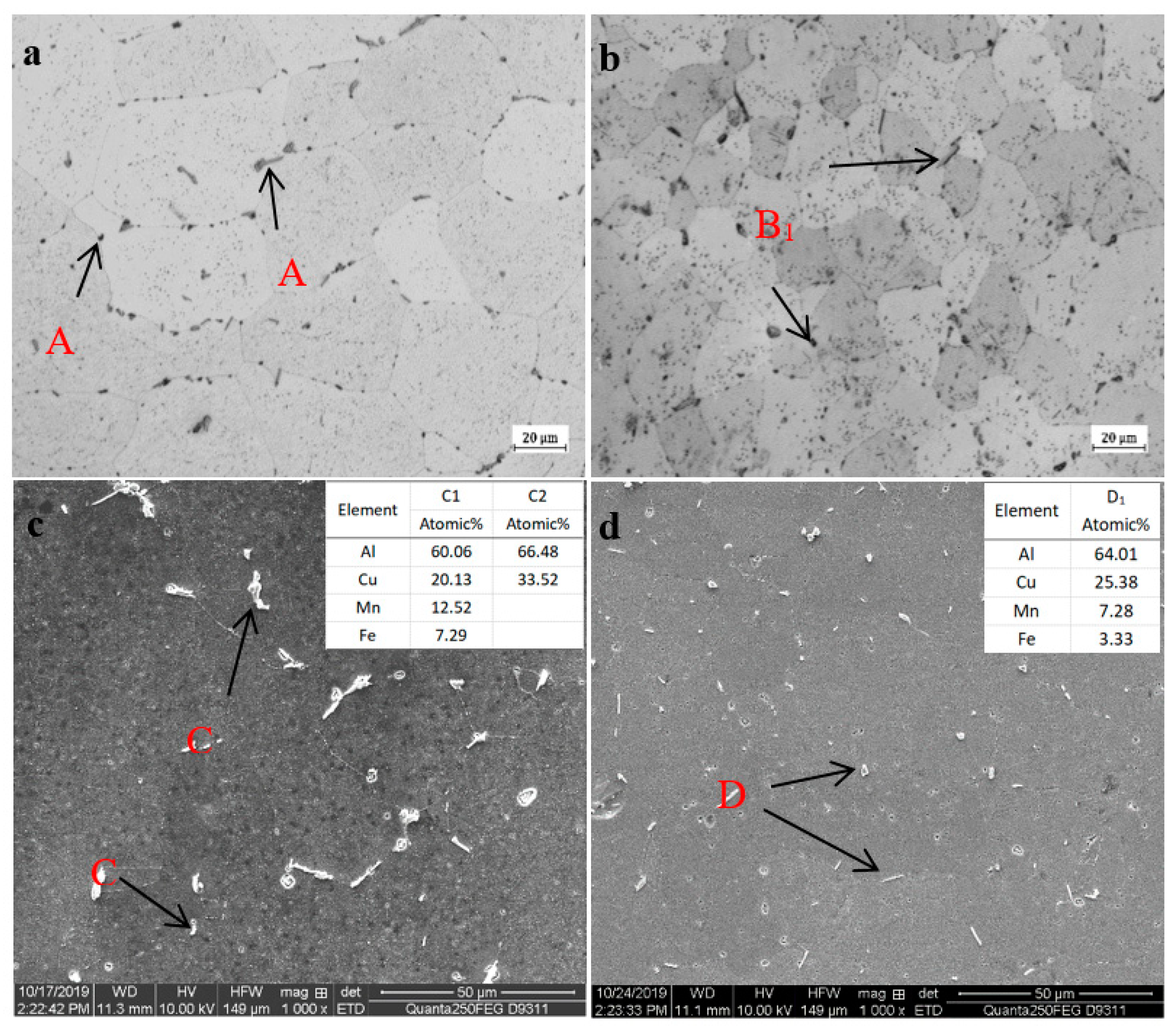 Materials 13 00073 g005 Materials 13 00073 g005