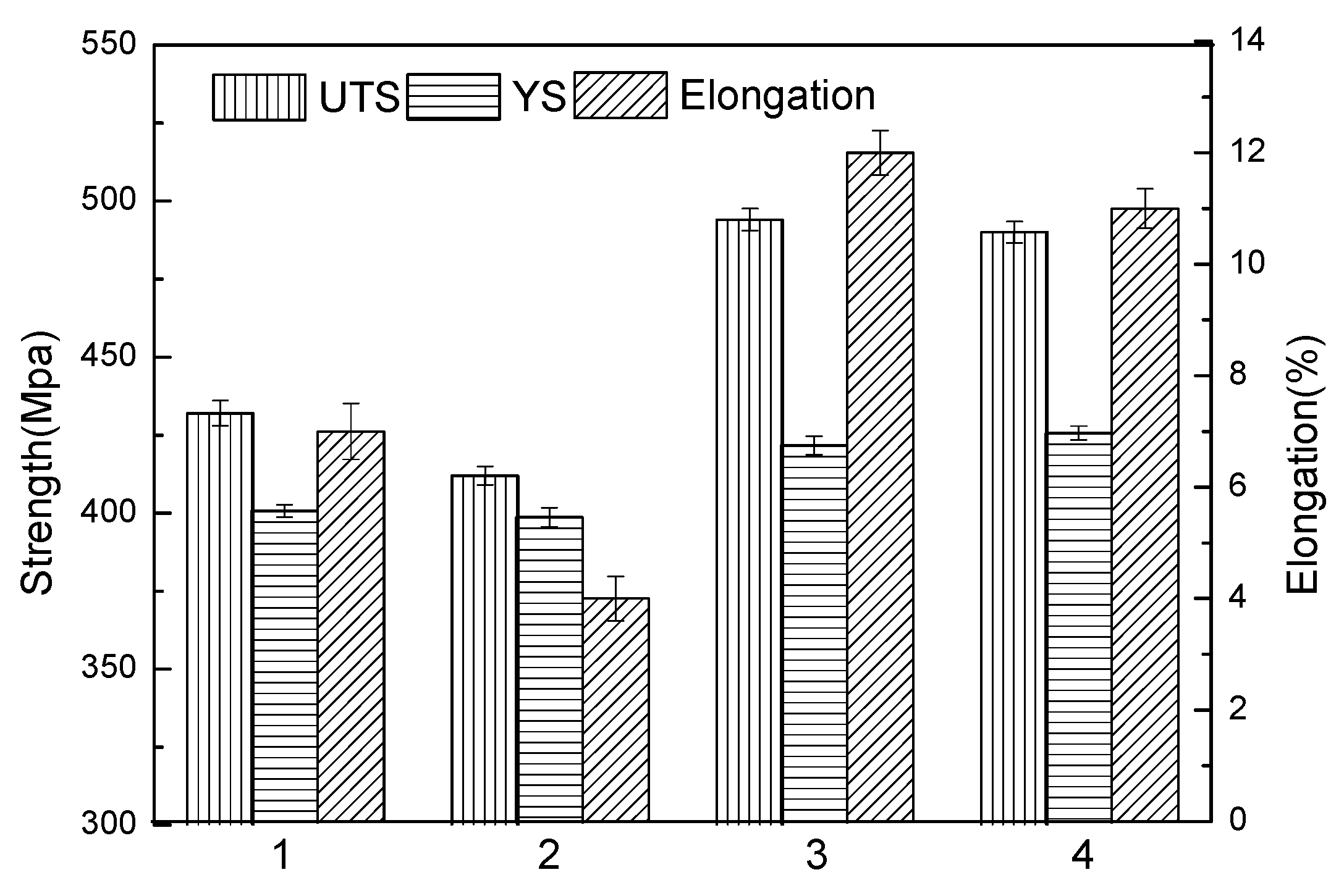 Materials 13 00073 g007 Materials 13 00073 g007