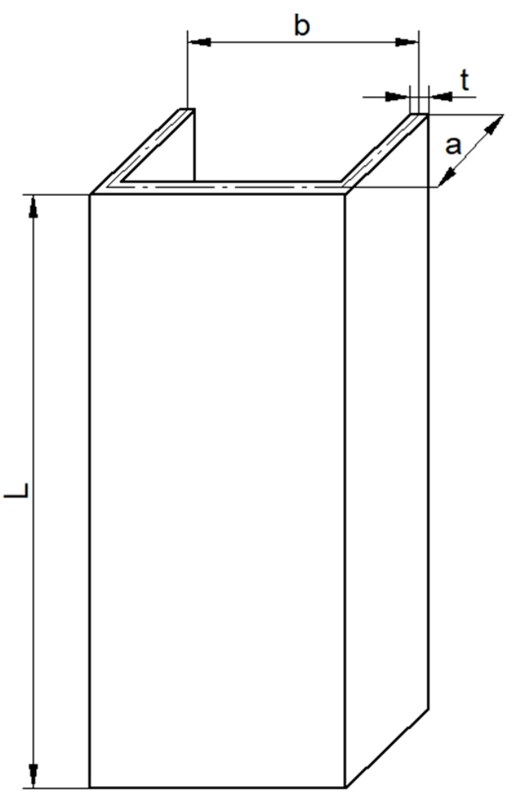Materials 13 00074 g001 Materials 13 00074 g001