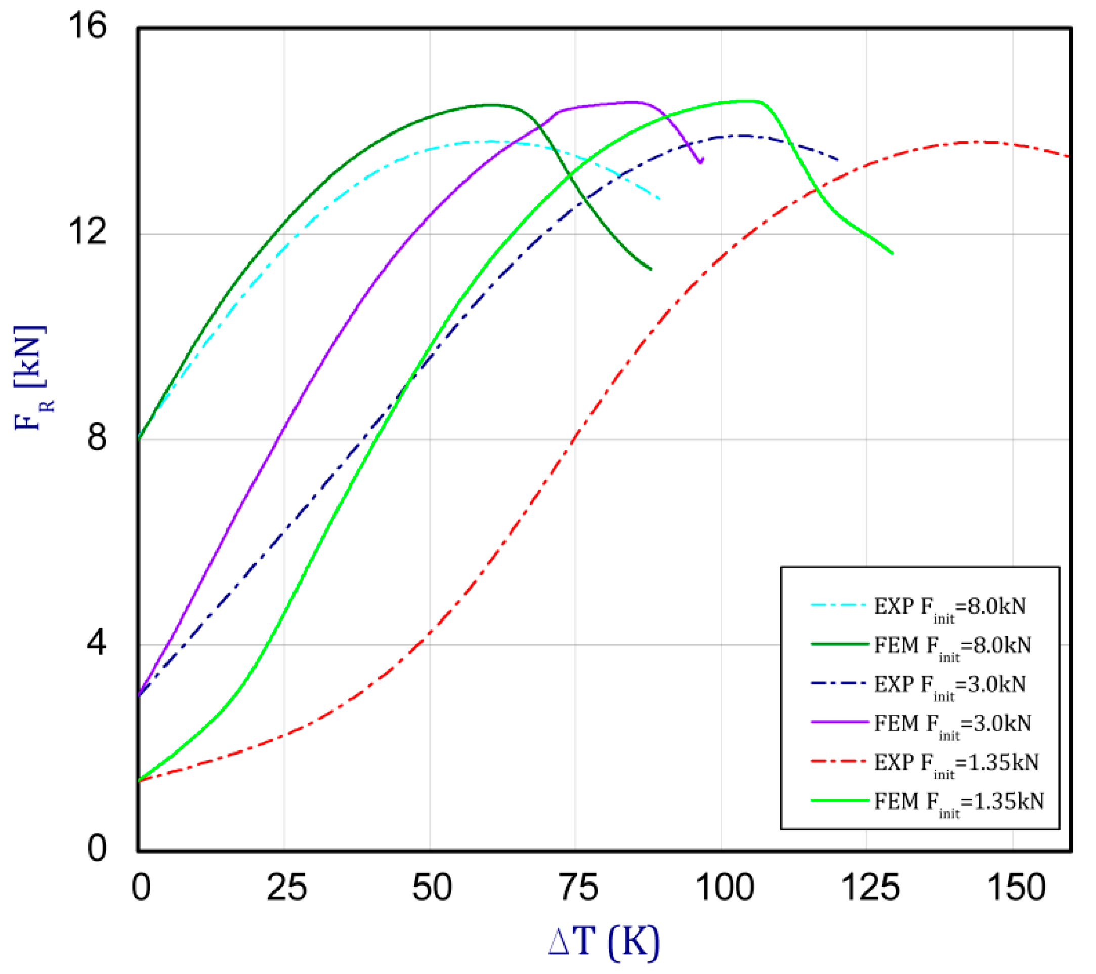 Materials 13 00074 g009 Materials 13 00074 g009