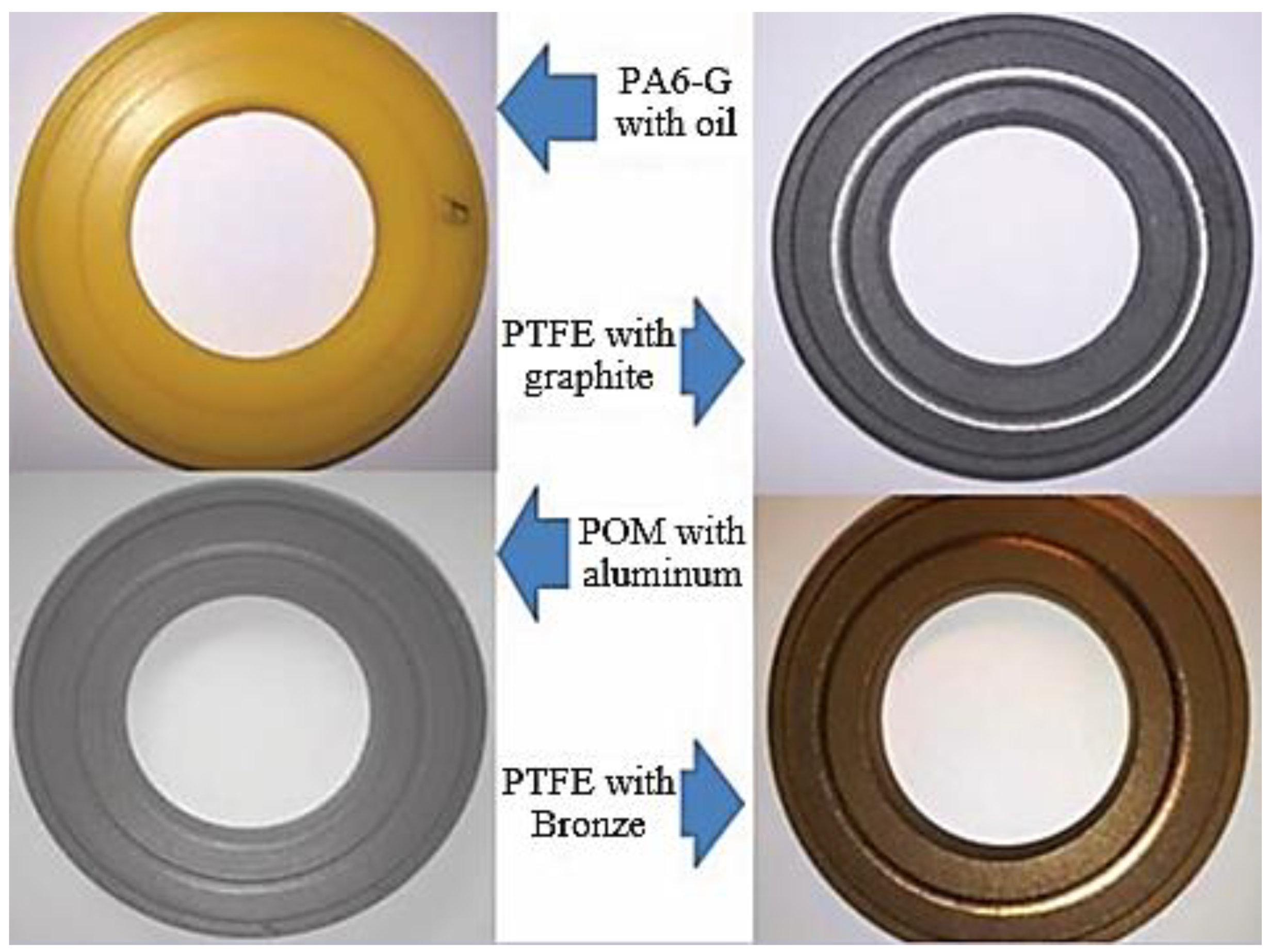 Materials 13 00075 g017
