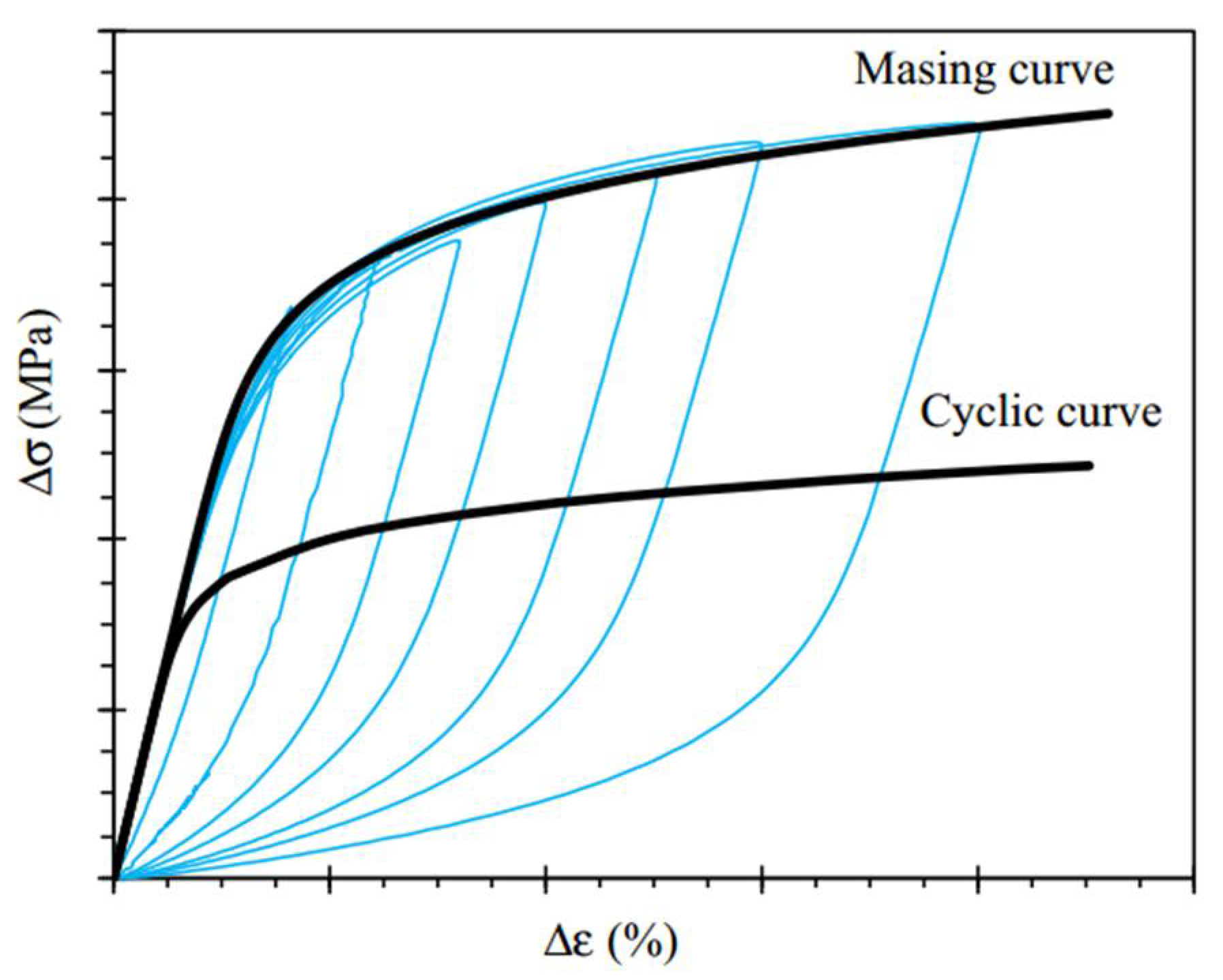Materials 13 00076 g004