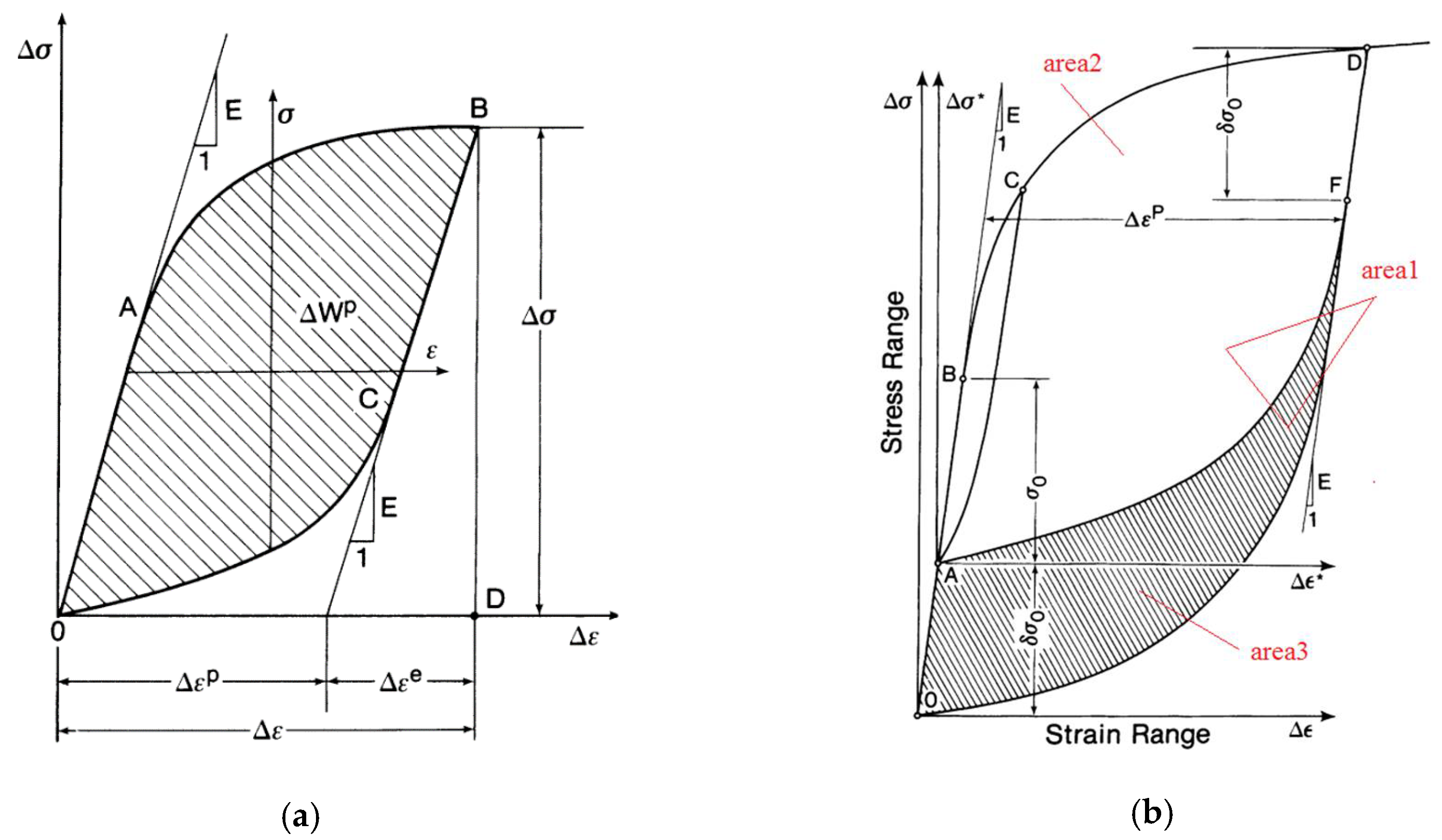 Materials 13 00076 g005